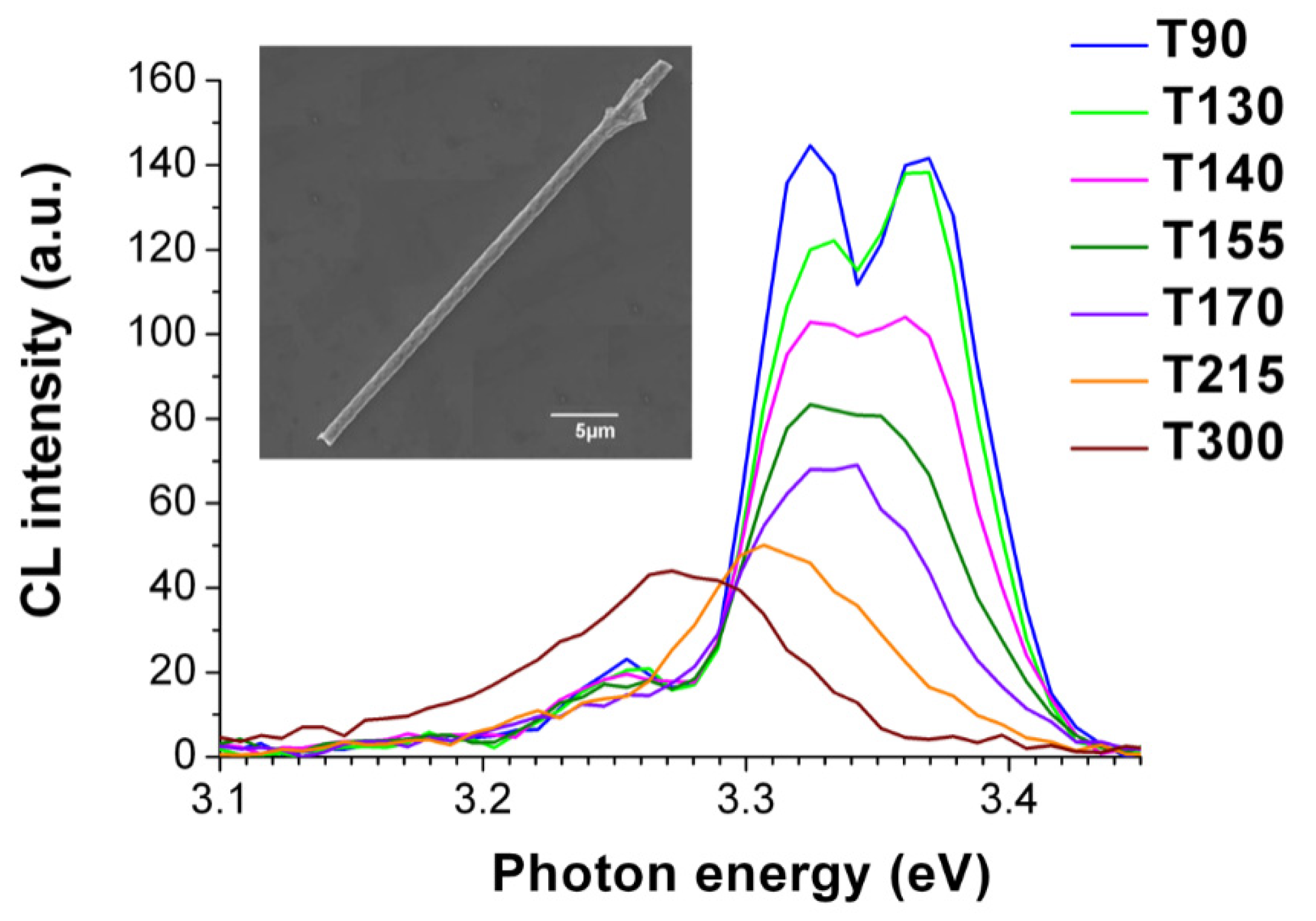 Energies 14 03750 g005