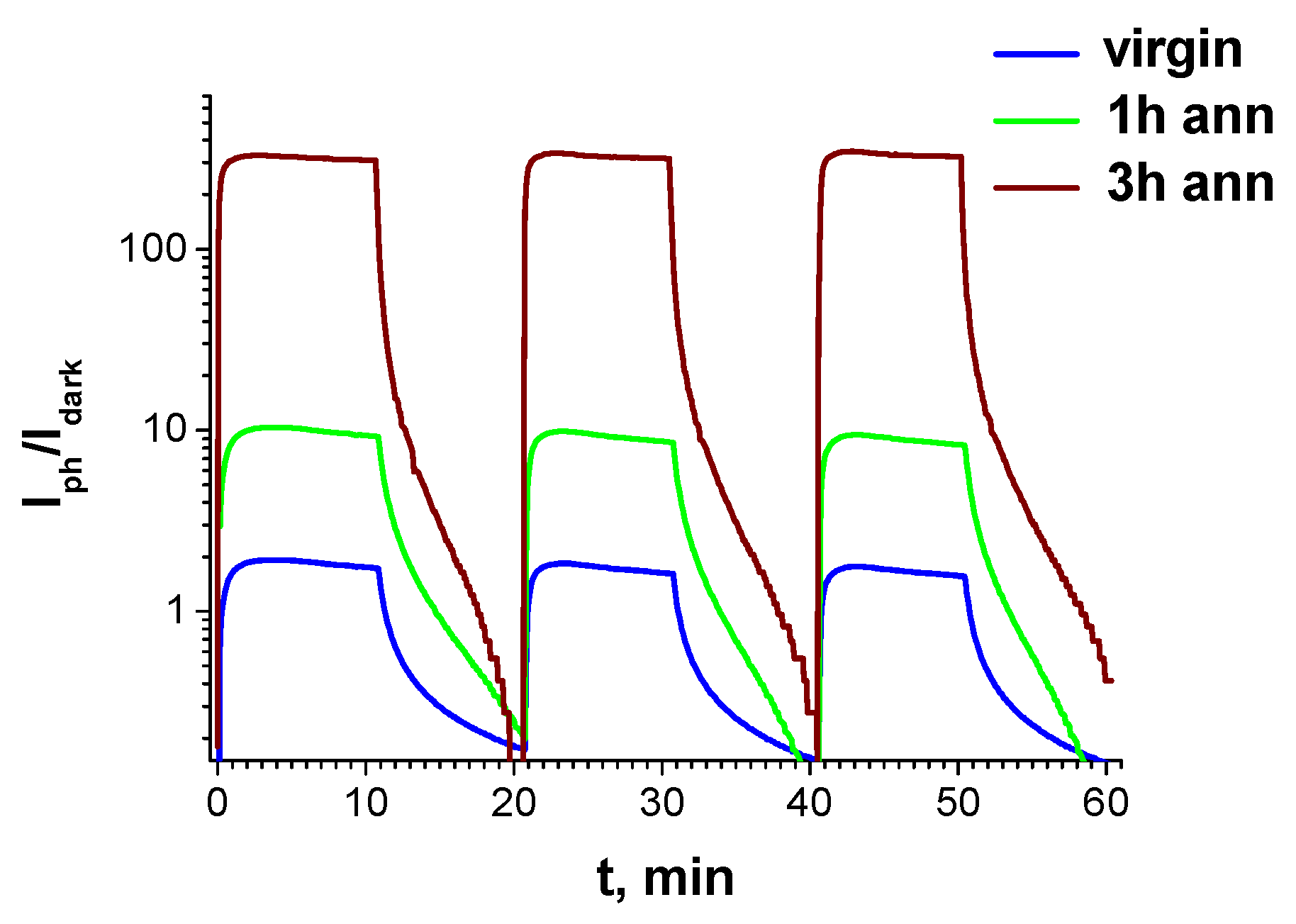 Energies 14 03750 g008