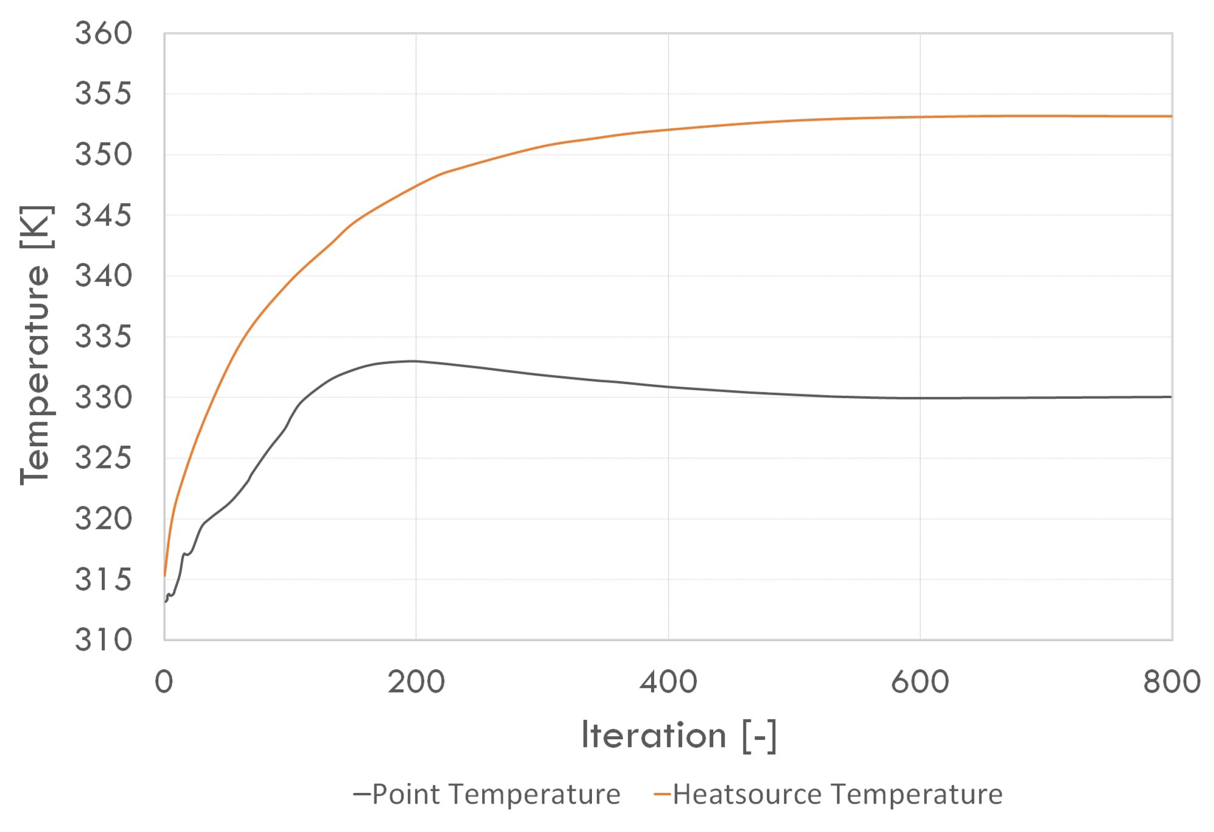 Energies 14 03753 g014