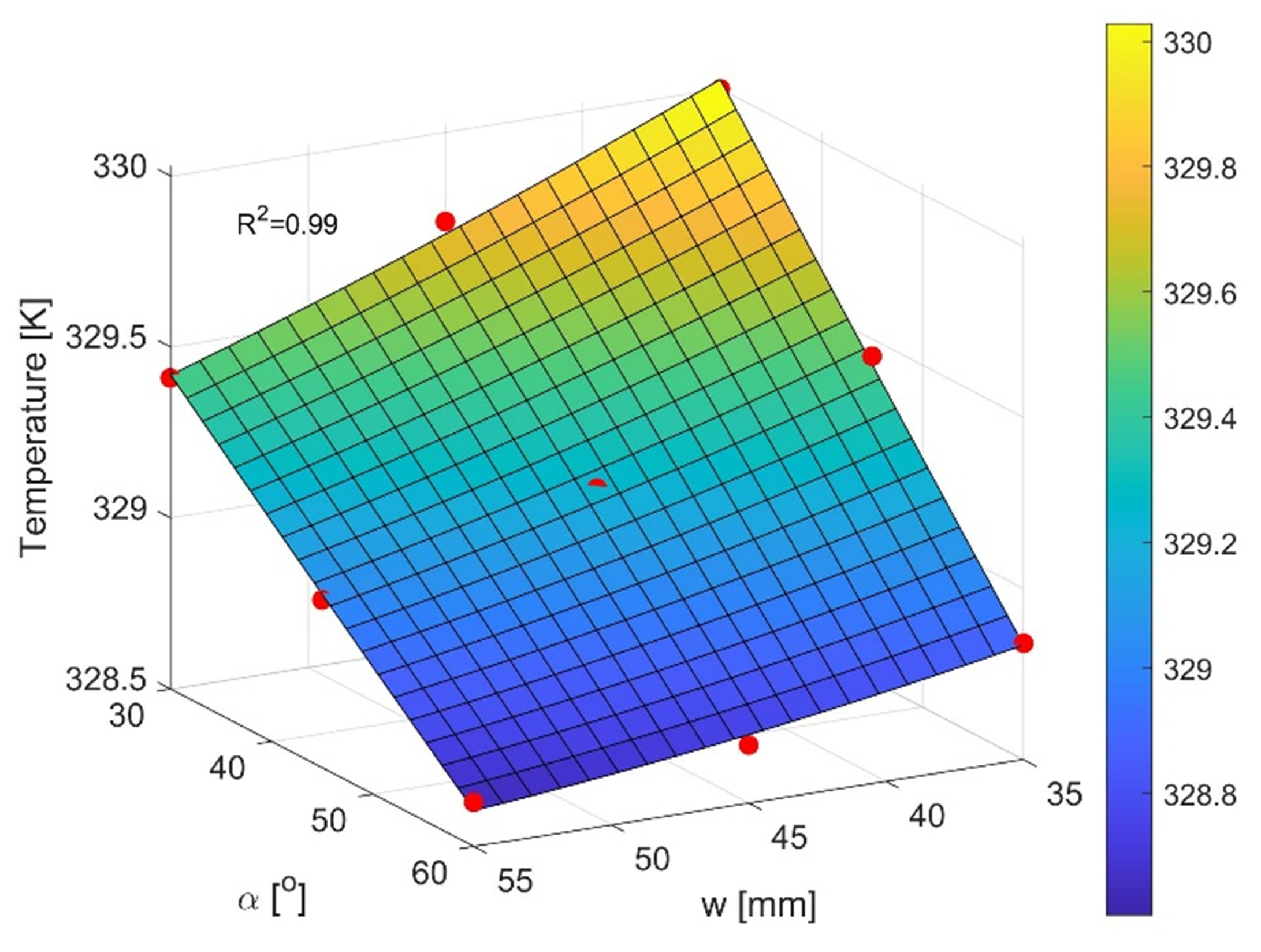 Energies 14 03753 g016