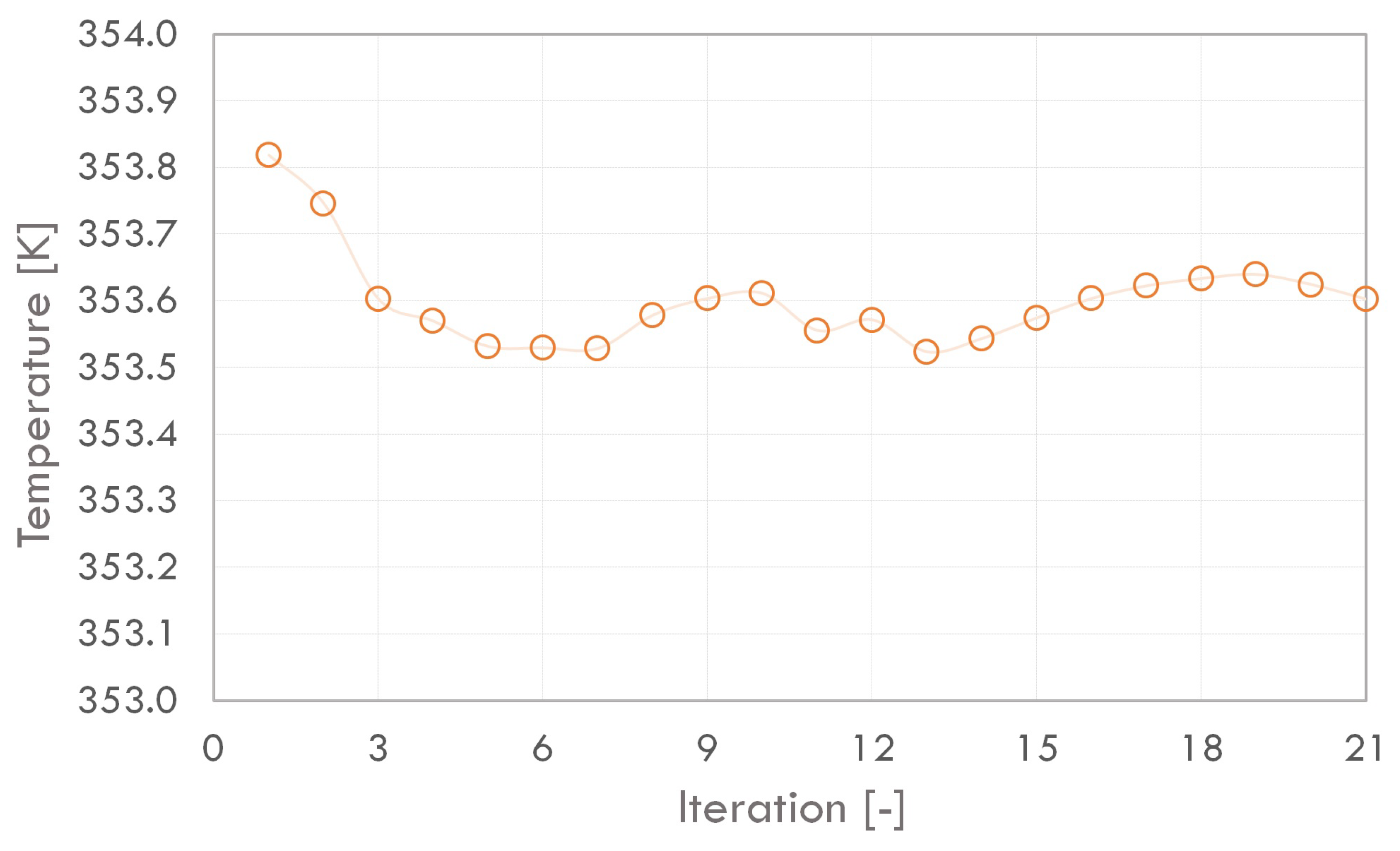 Energies 14 03753 g023