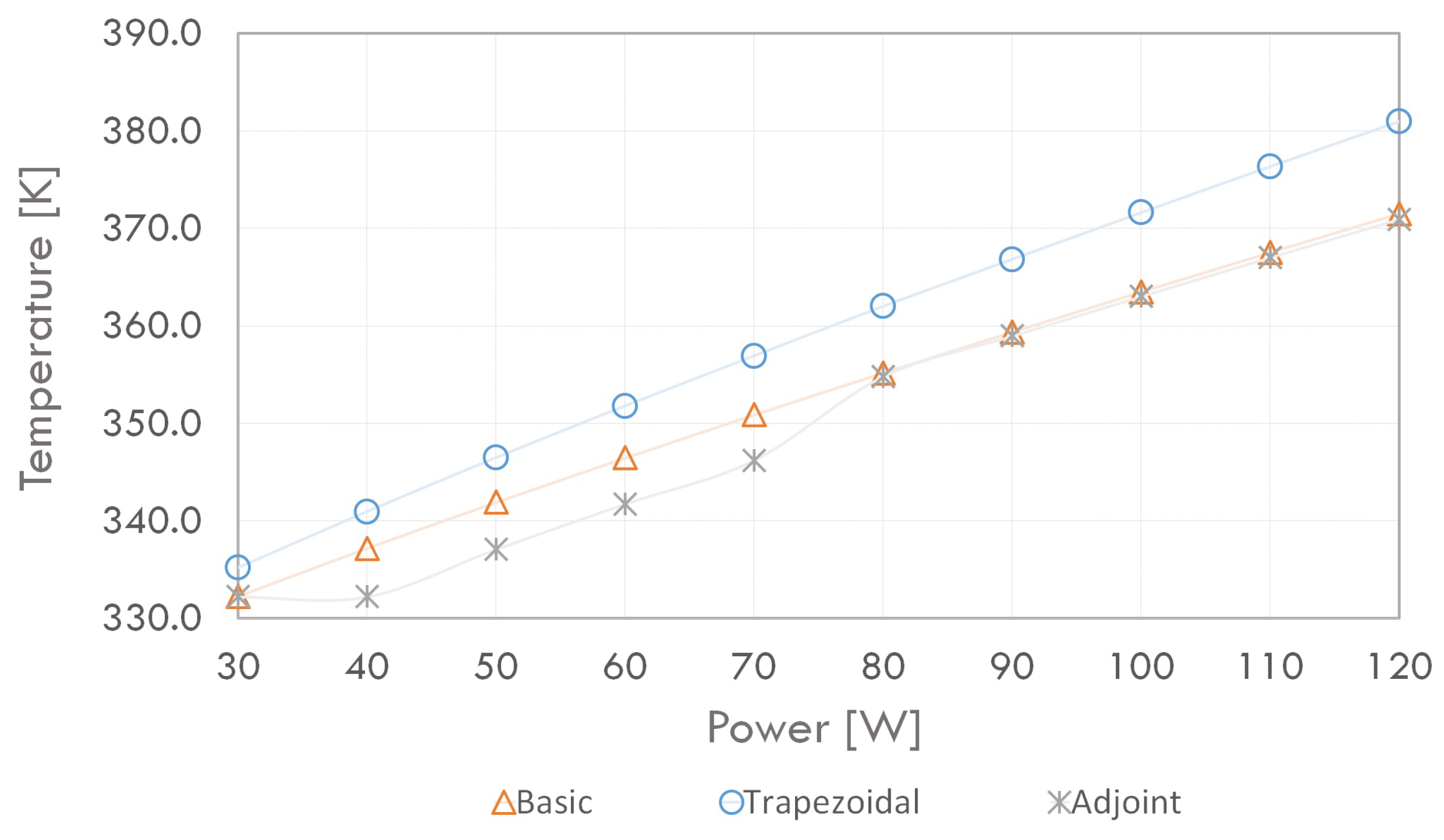 Energies 14 03753 g027