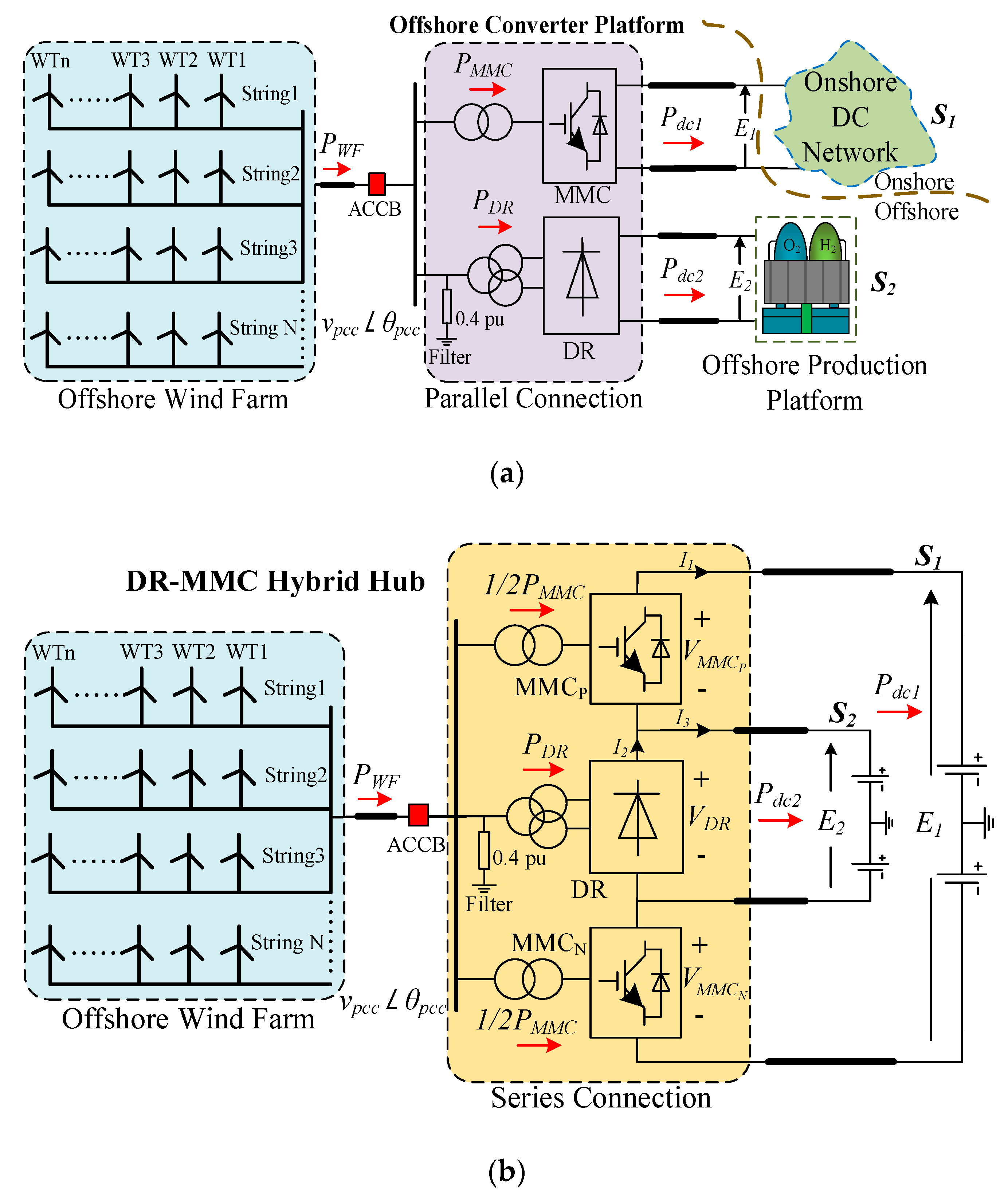 Energies 14 03759 g001