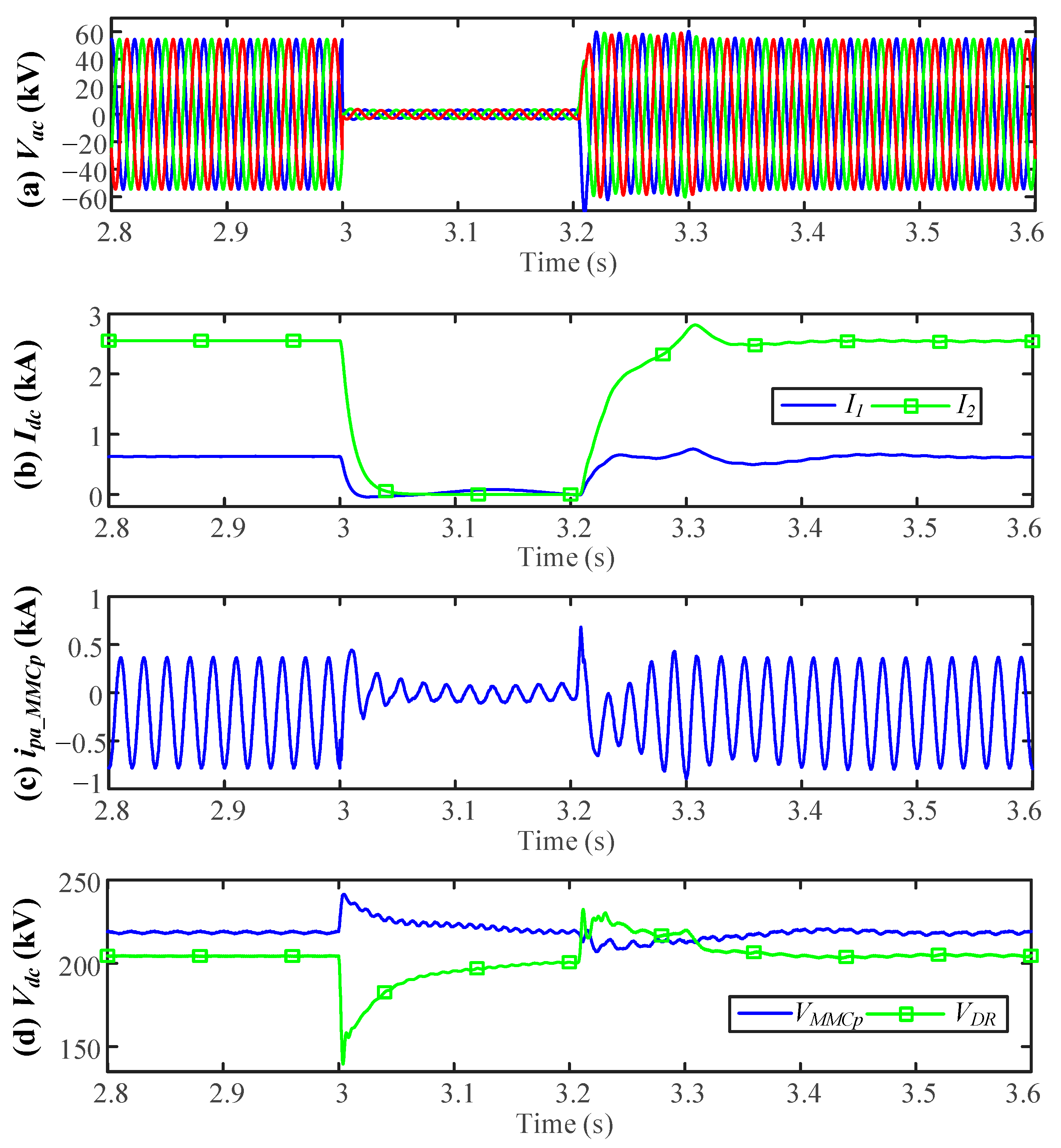 Energies 14 03759 g008