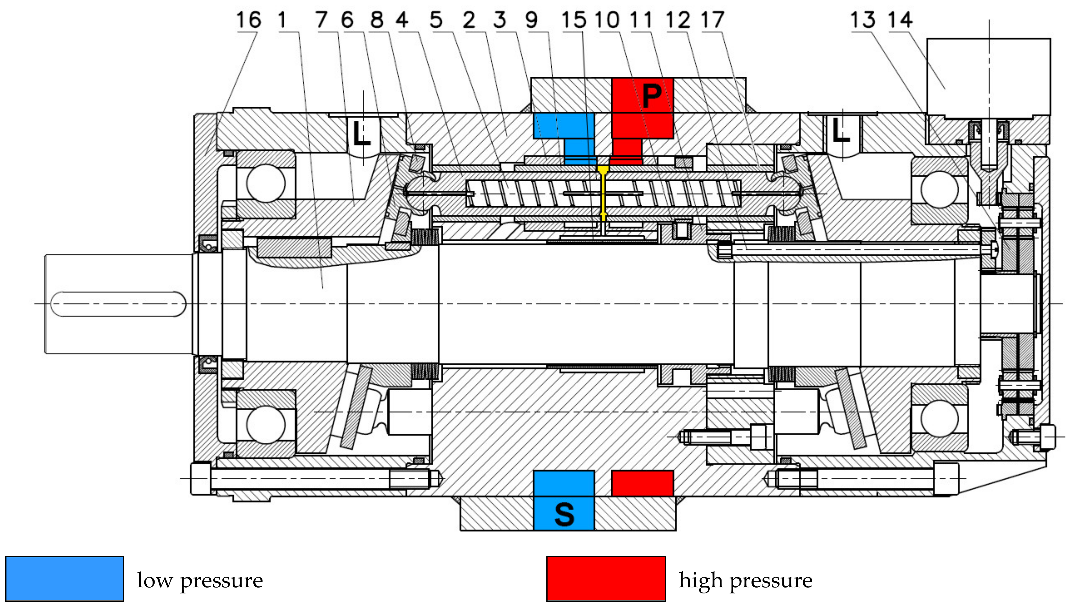 Energies 14 03764 g002 Energies 14 03764 g002