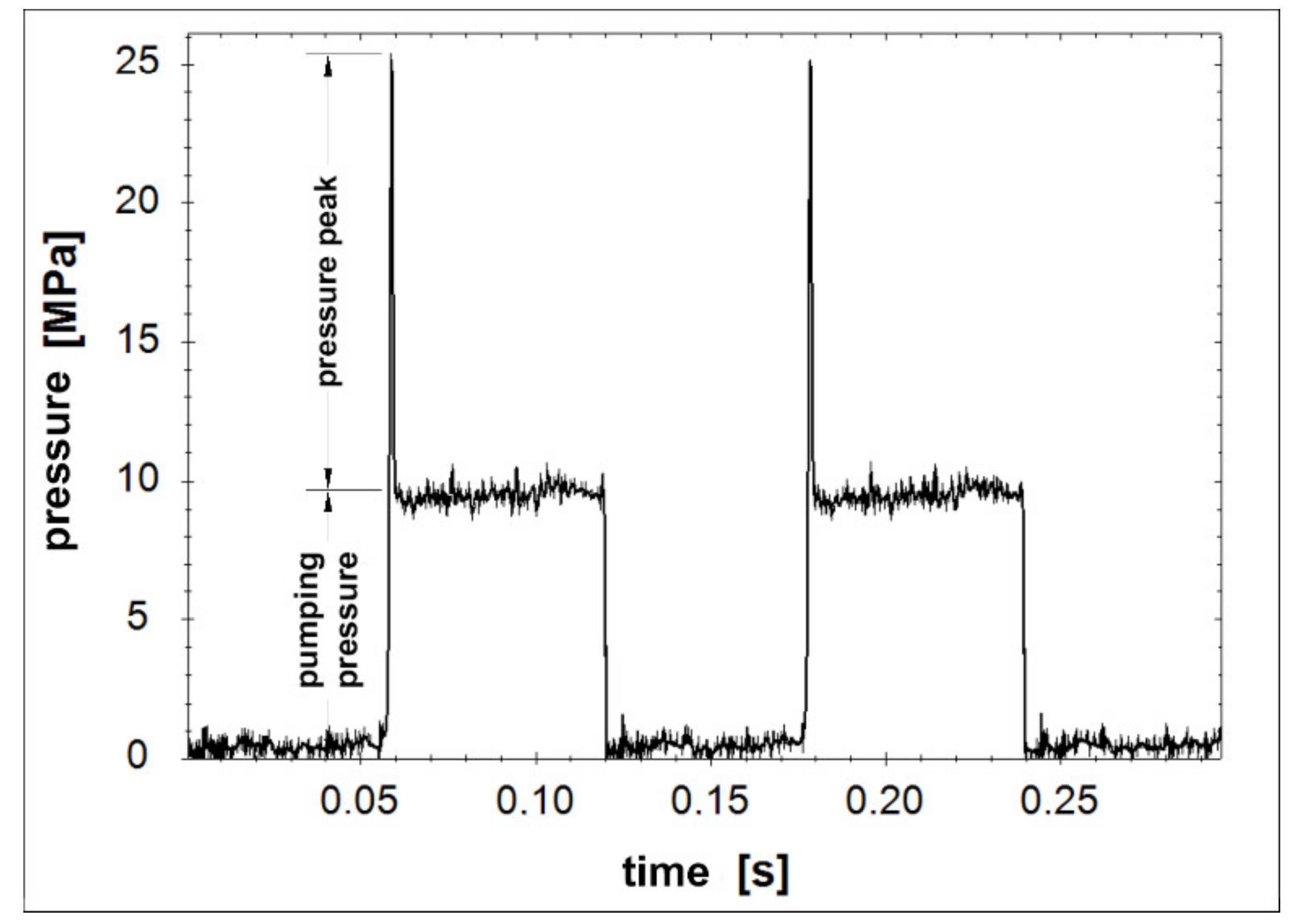 Energies 14 03764 g005 Energies 14 03764 g005