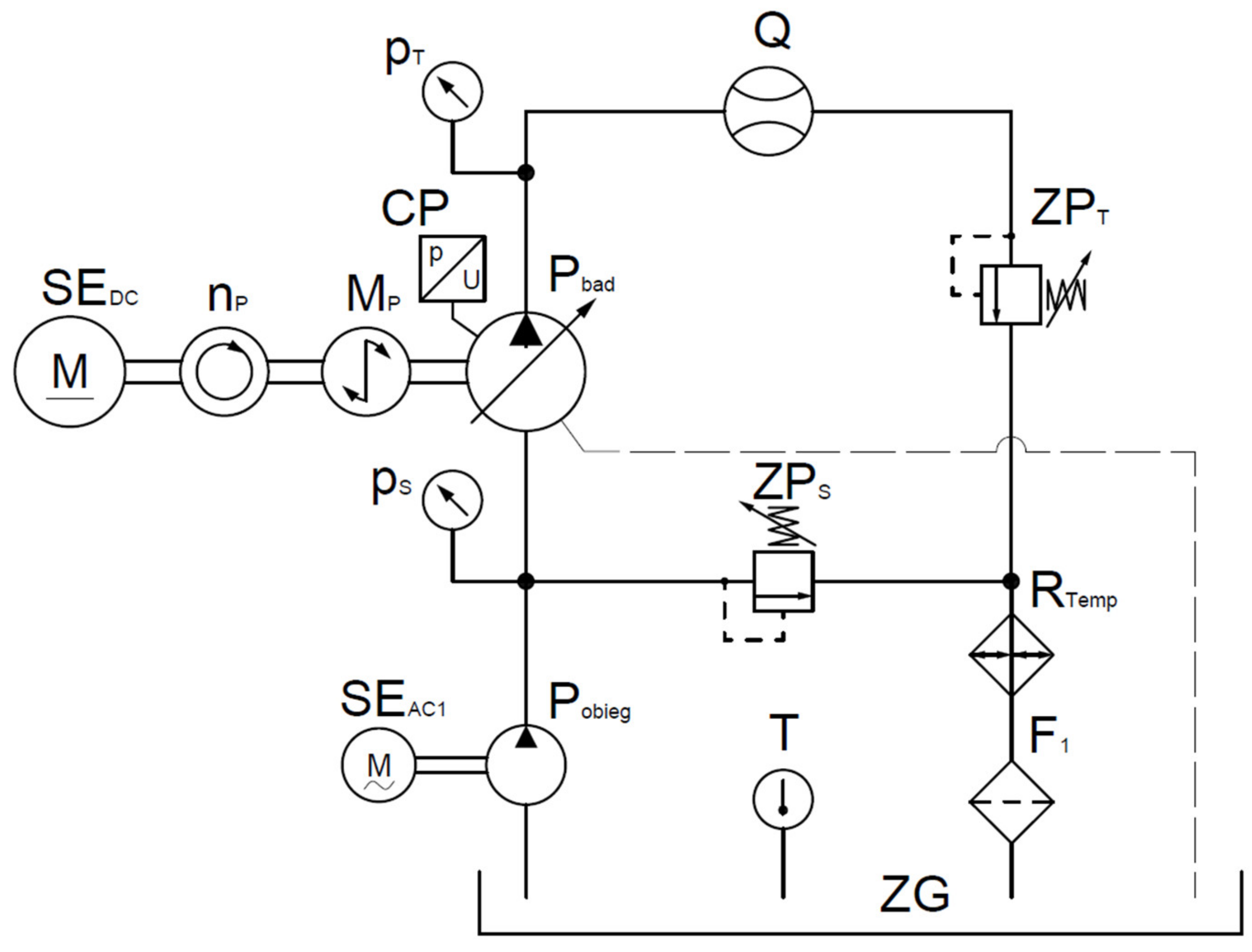 Energies 14 03764 g008 Energies 14 03764 g008