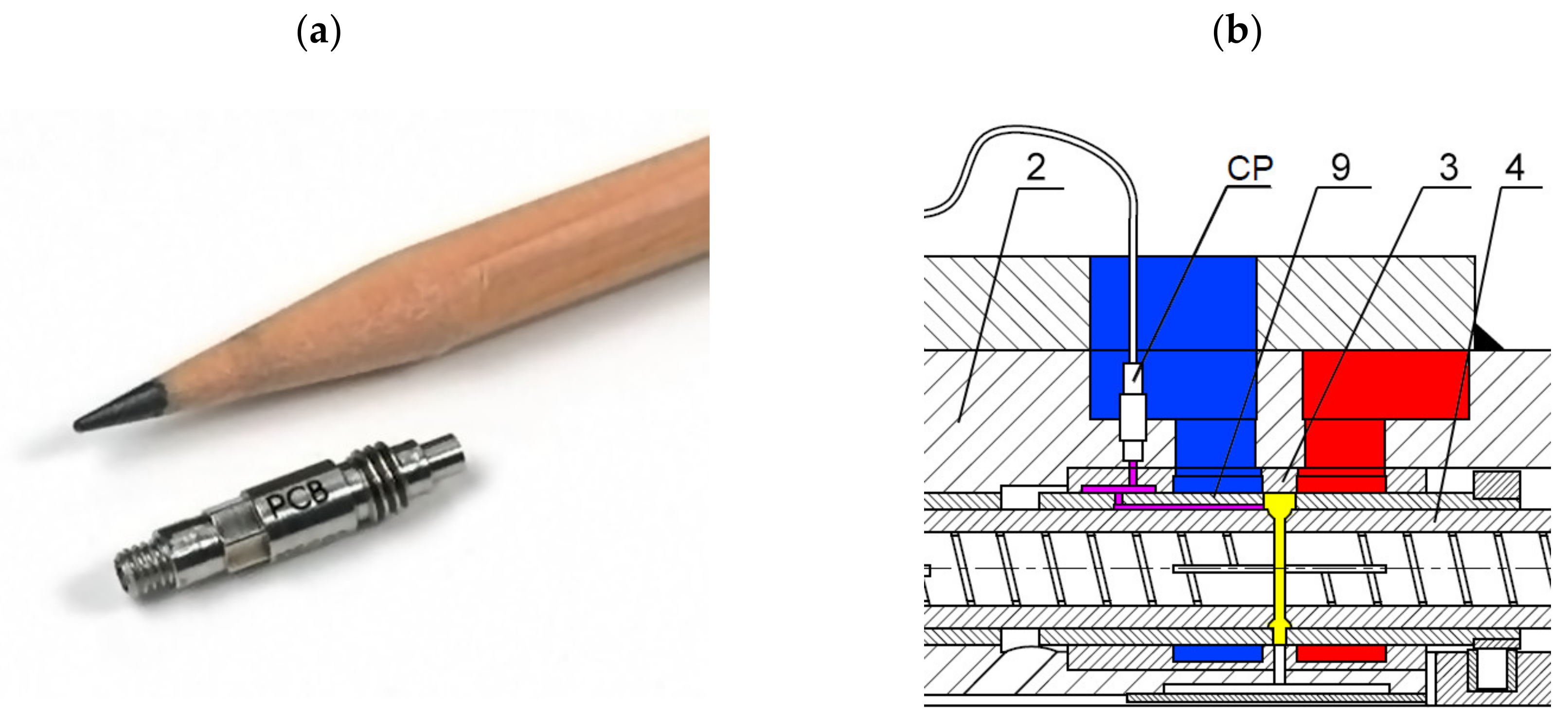 Energies 14 03764 g009 Energies 14 03764 g009