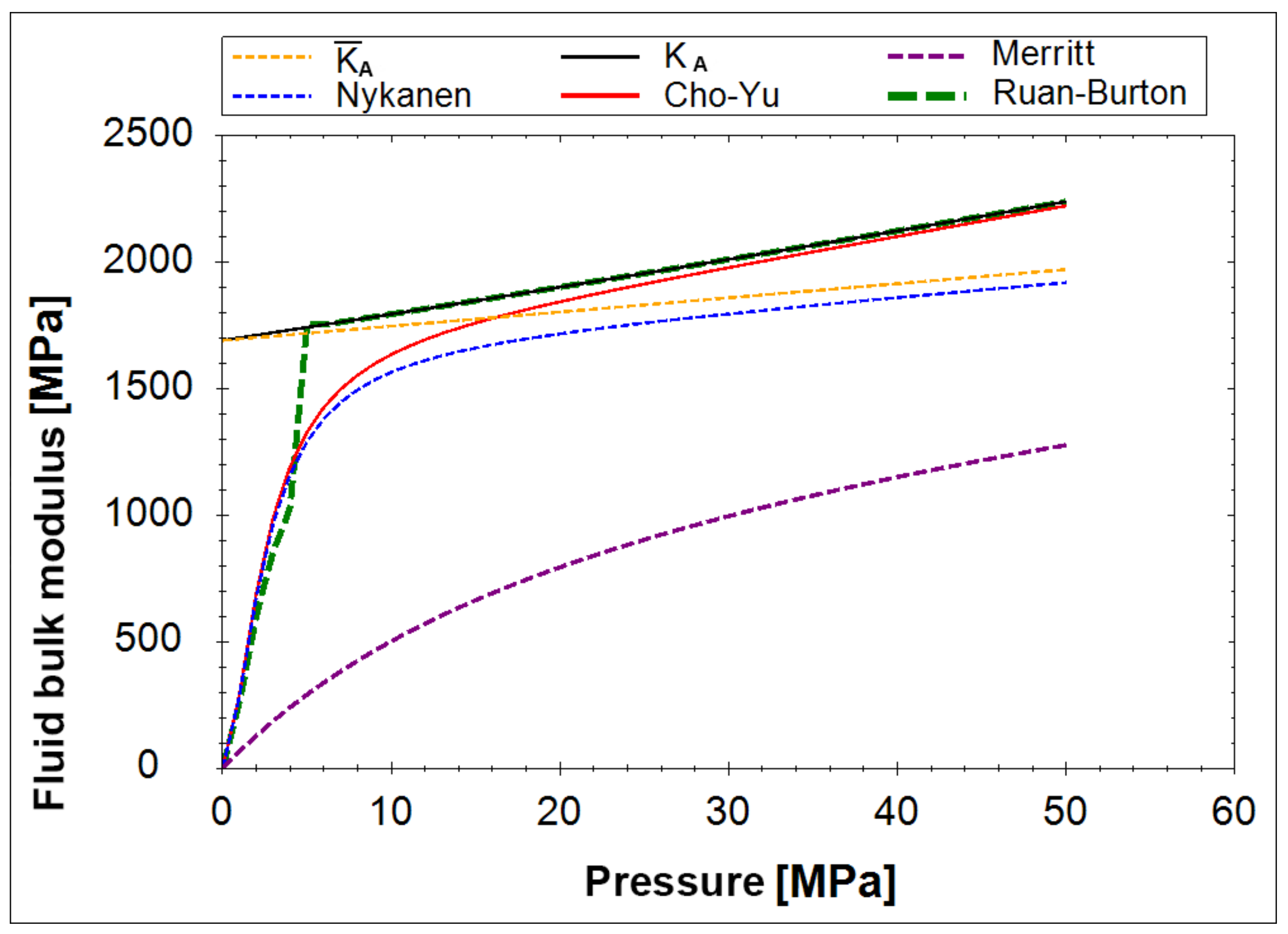 Energies 14 03764 g012 Energies 14 03764 g012
