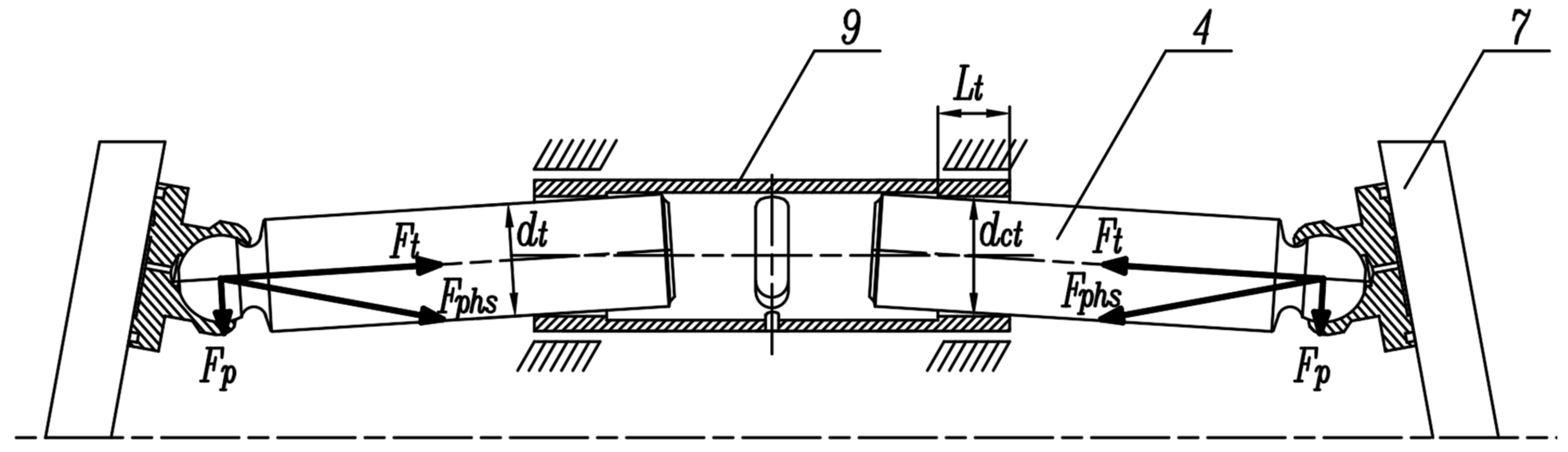 Energies 14 03764 g016 Energies 14 03764 g016