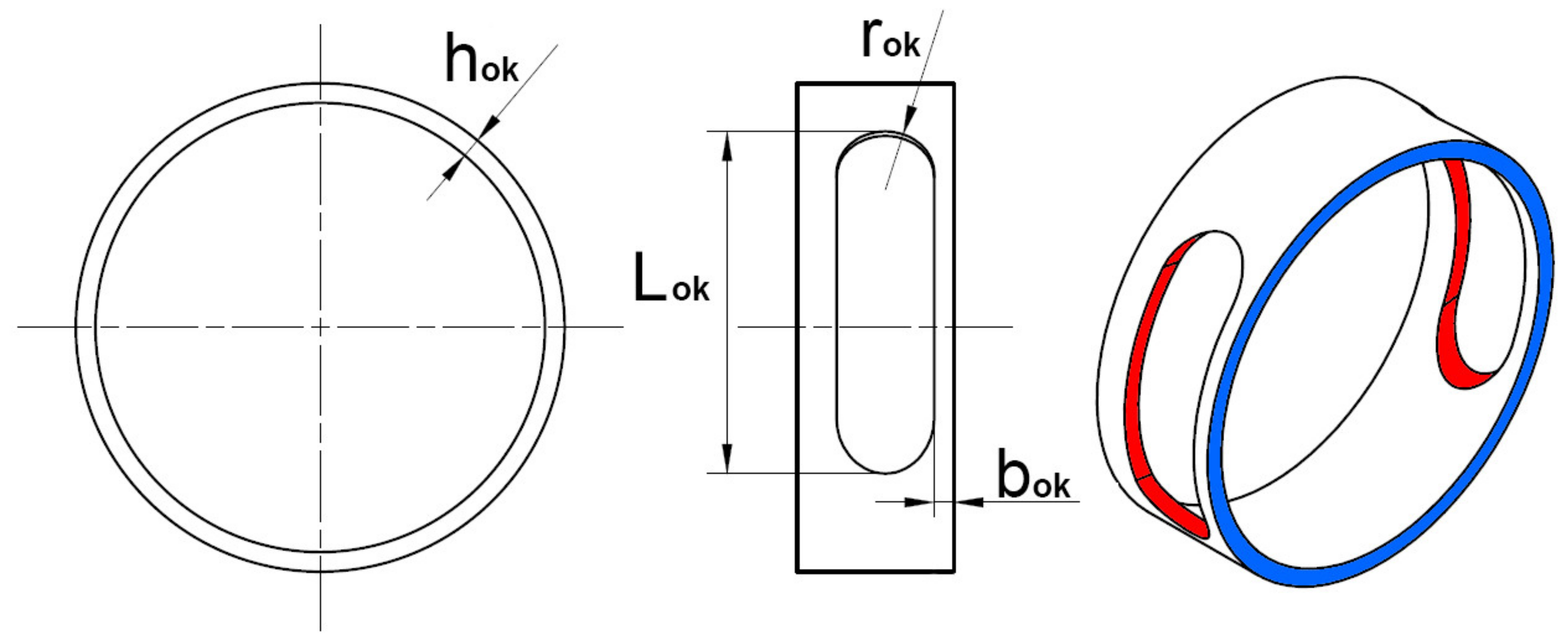 Energies 14 03764 g017 Energies 14 03764 g017