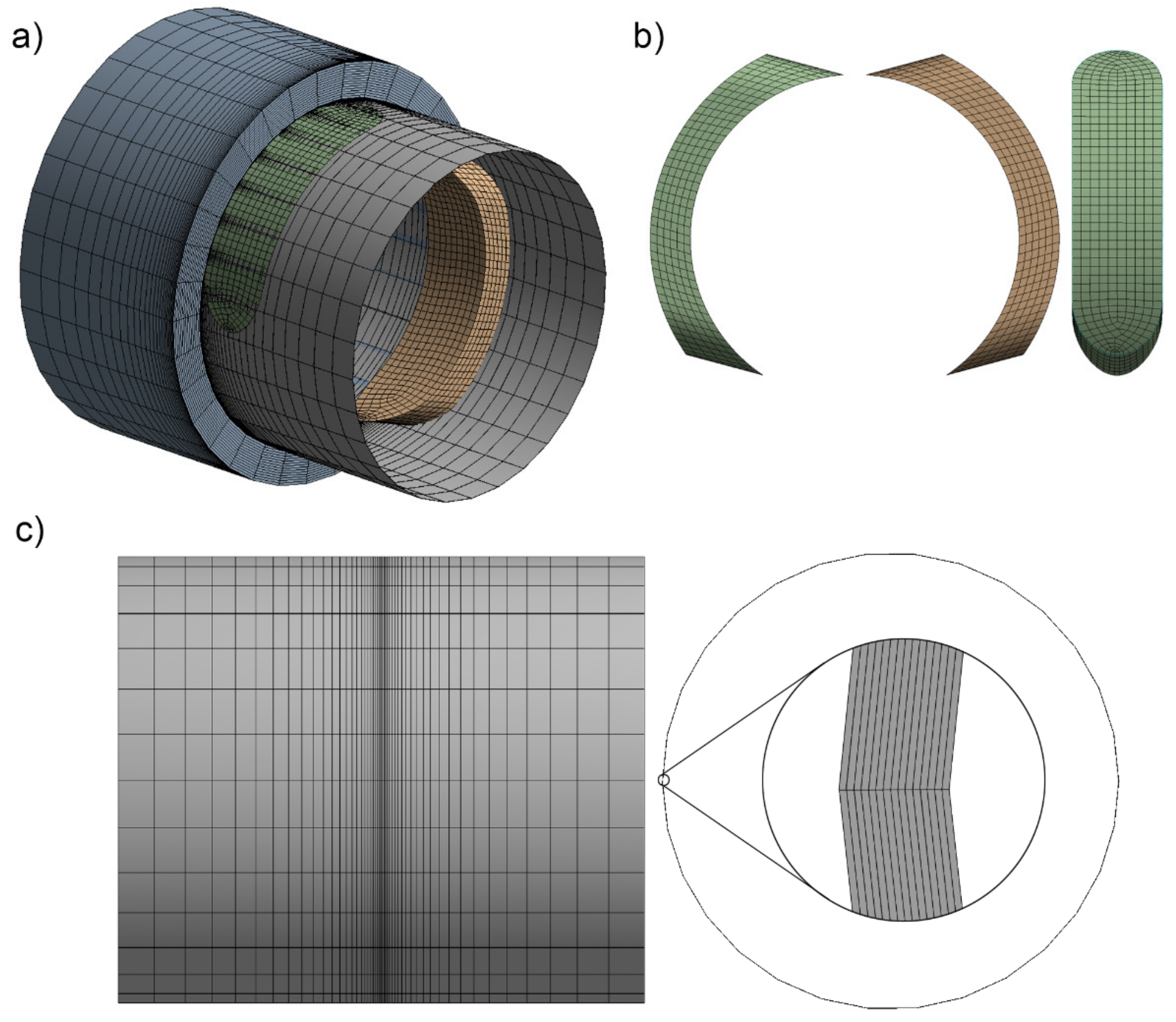 Energies 14 03764 g021 Energies 14 03764 g021