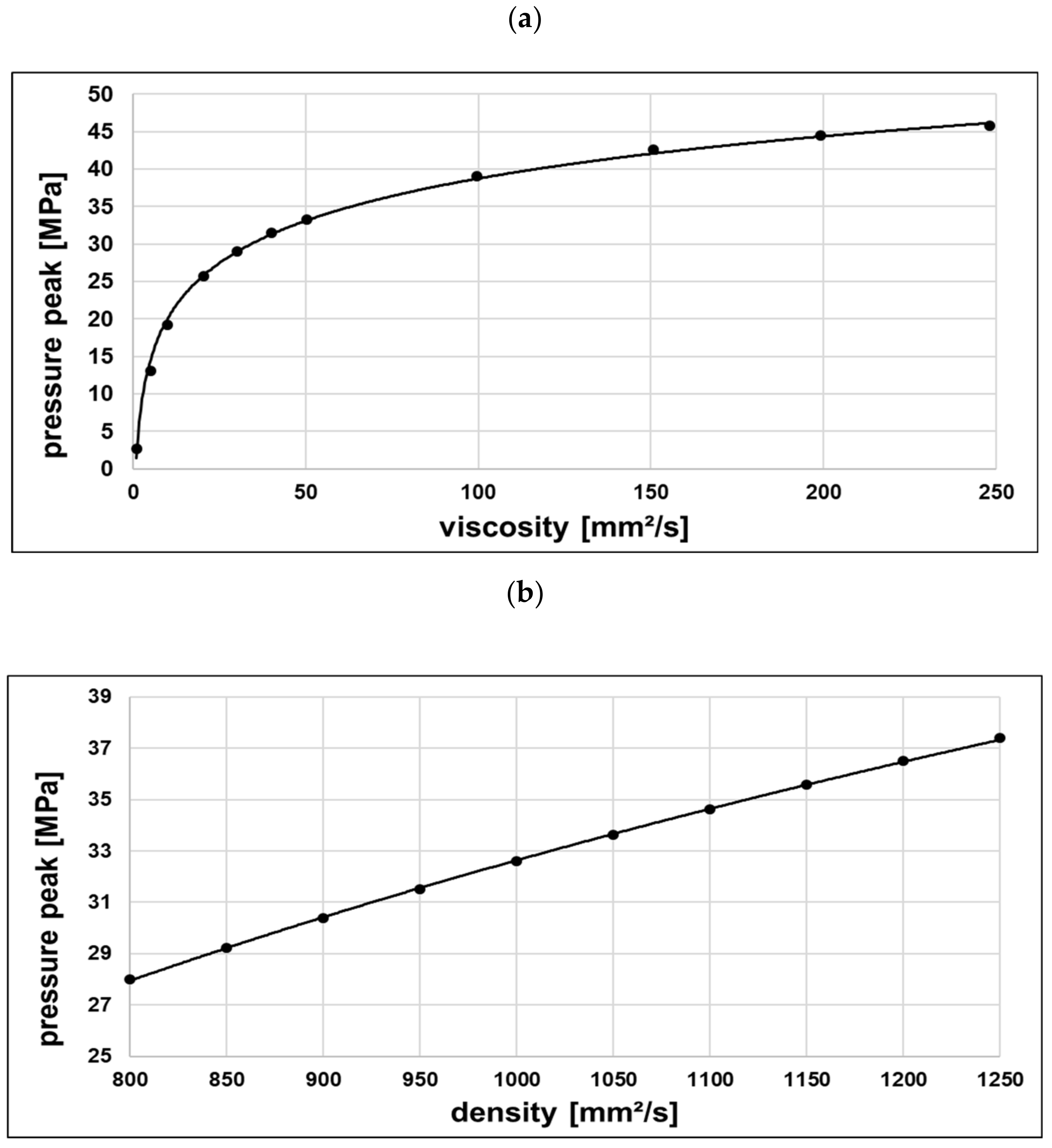 Energies 14 03764 g026a Energies 14 03764 g026a