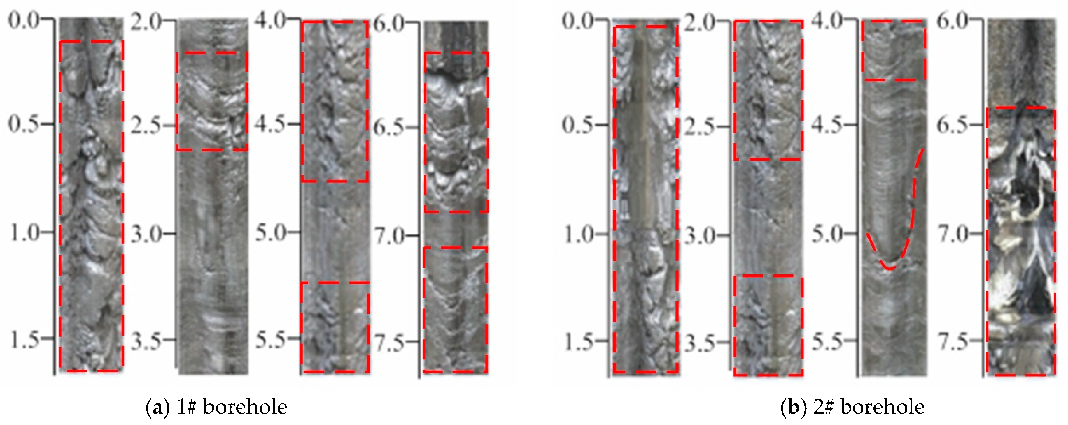 Energies 14 03767 g007