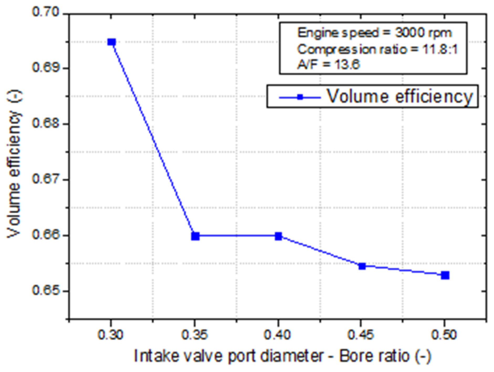 Energies 14 03773 g004