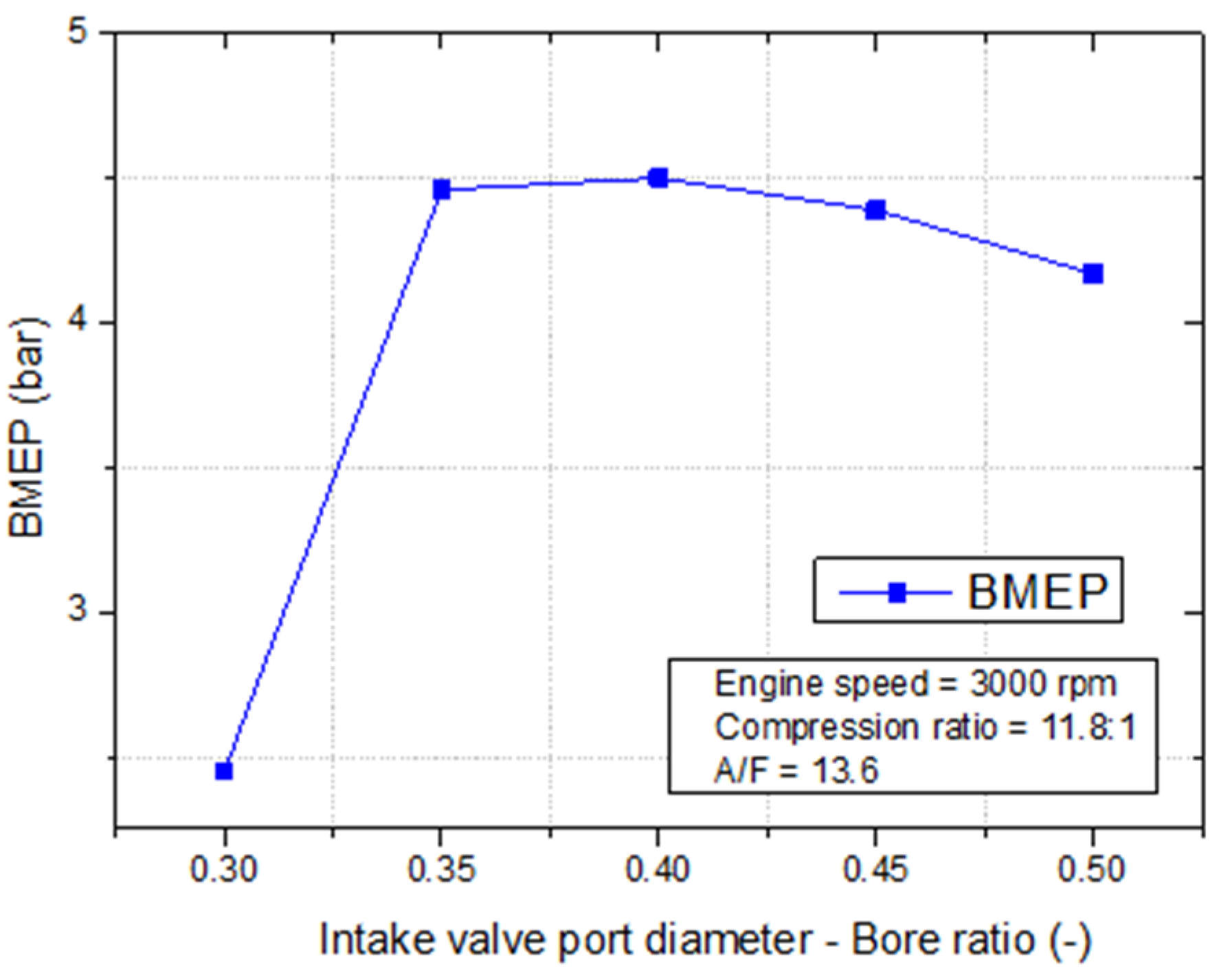 Energies 14 03773 g010