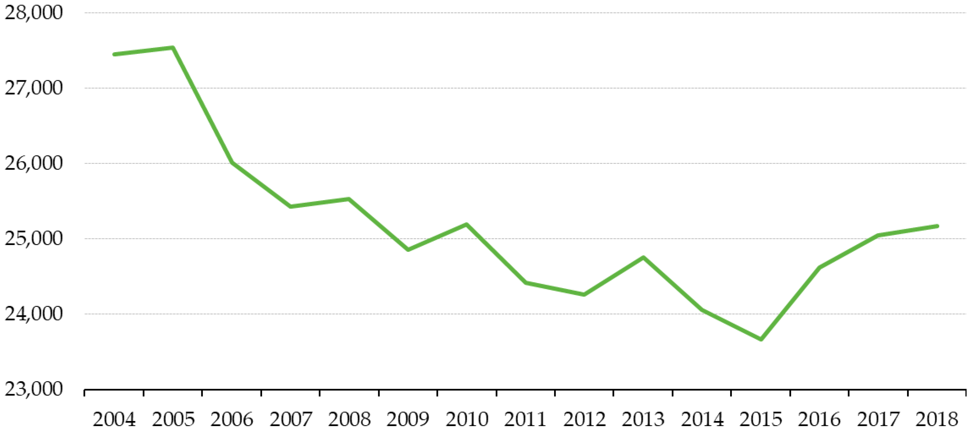 Energies 14 03784 g001