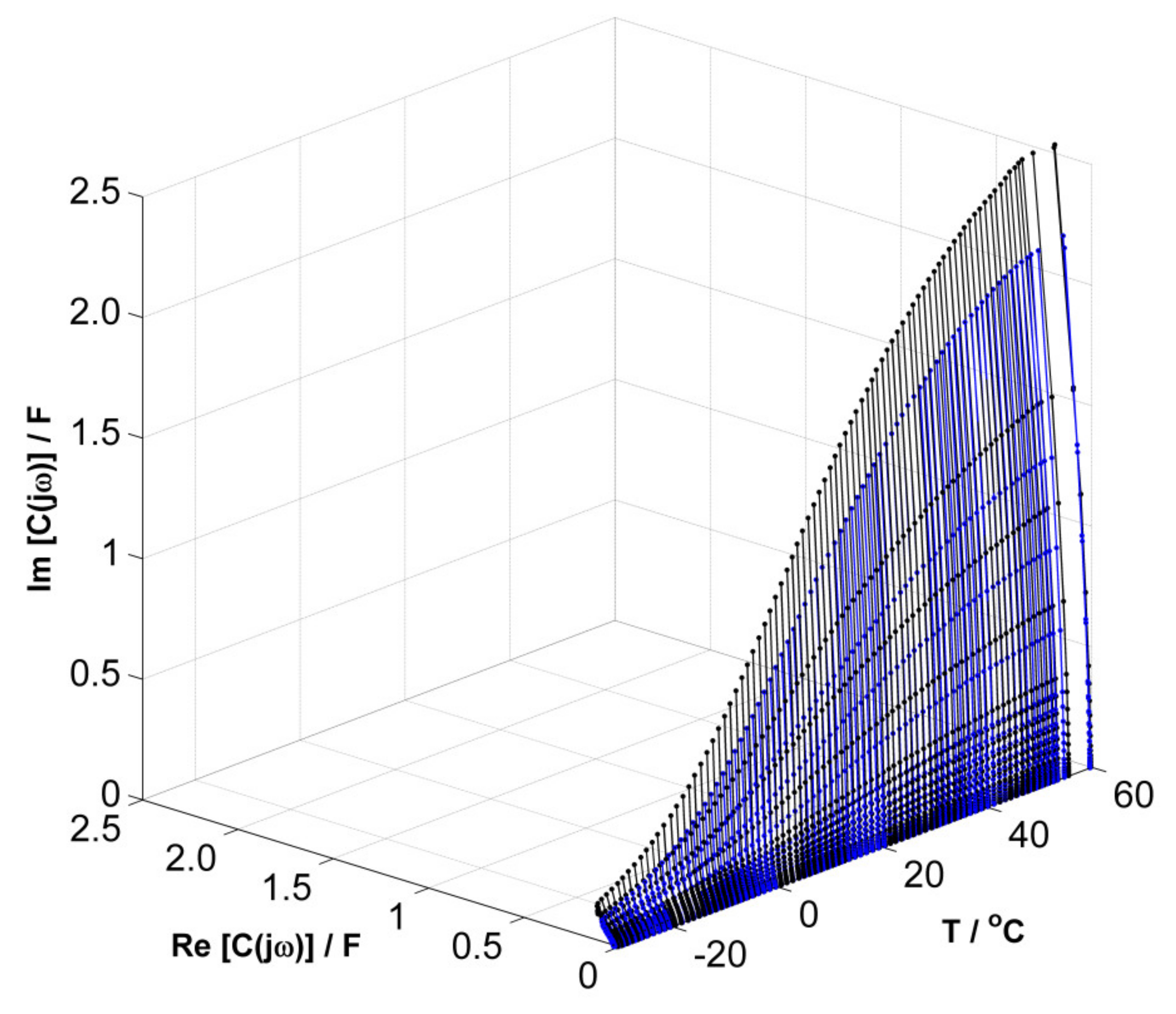 Energies 14 03807 g006
