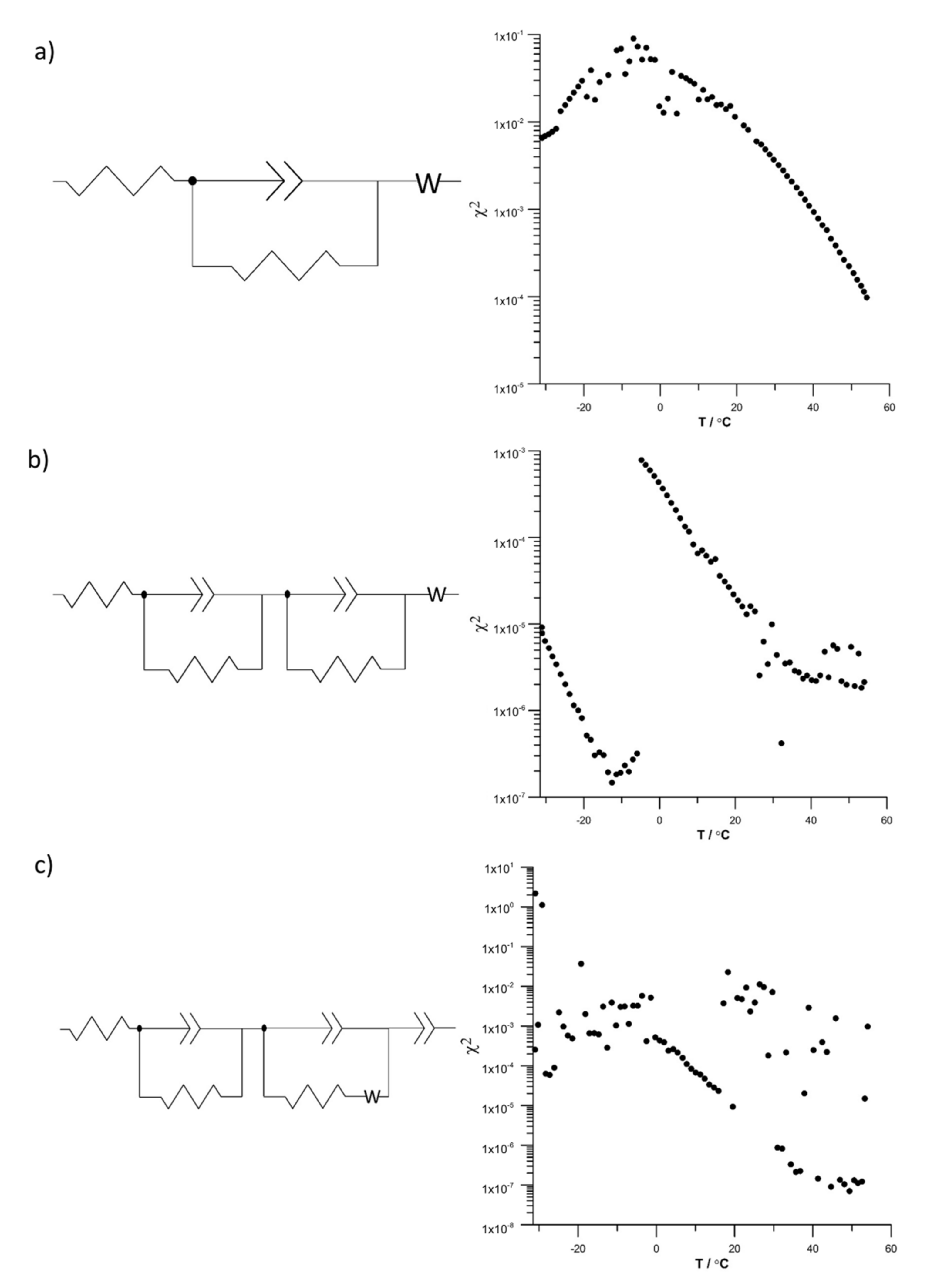 Energies 14 03807 g007