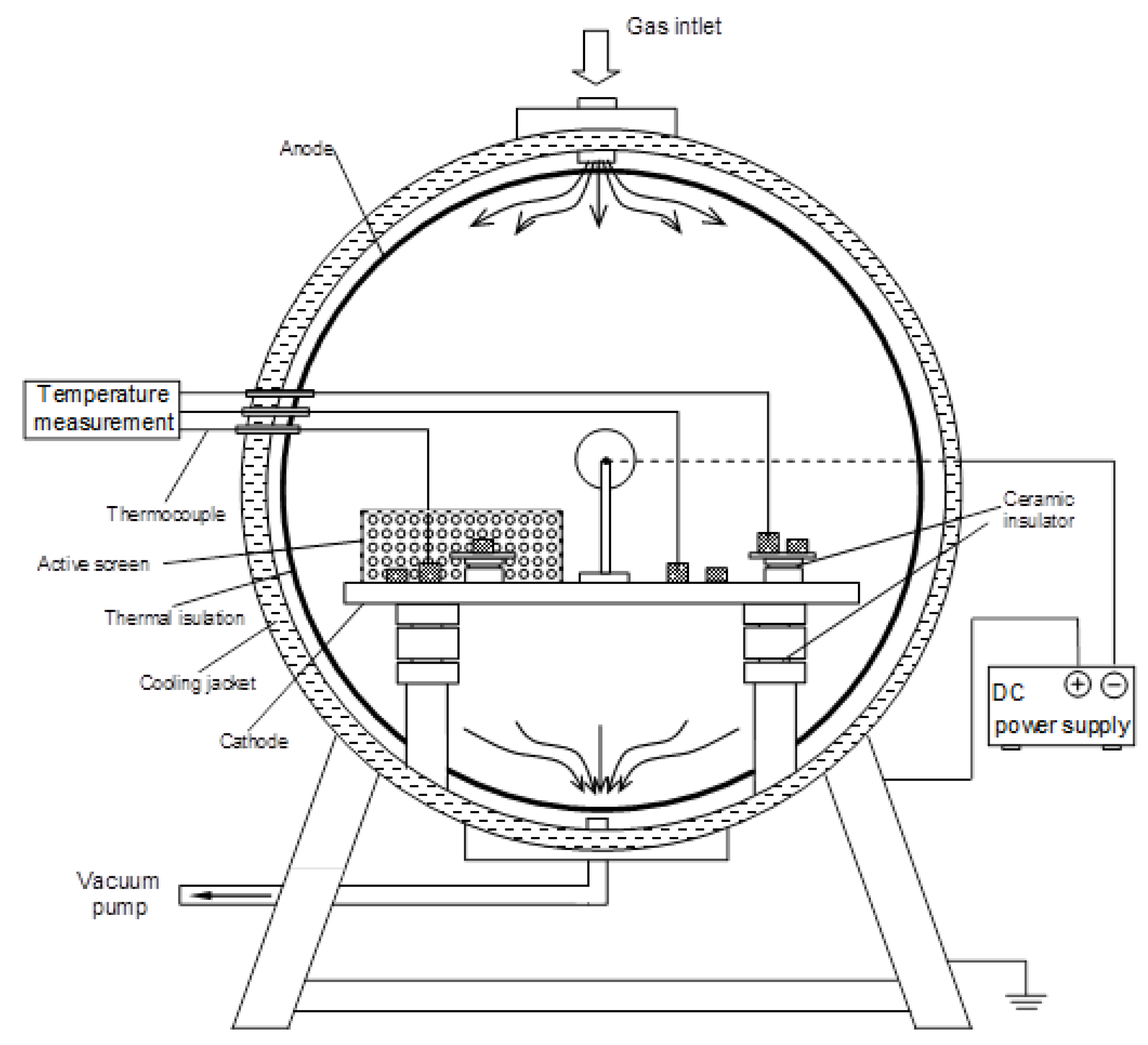Energies 14 03808 g001