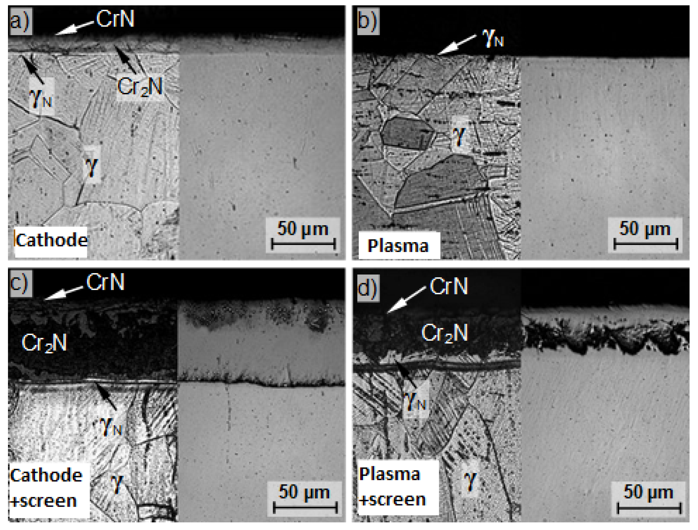 Energies 14 03808 g002