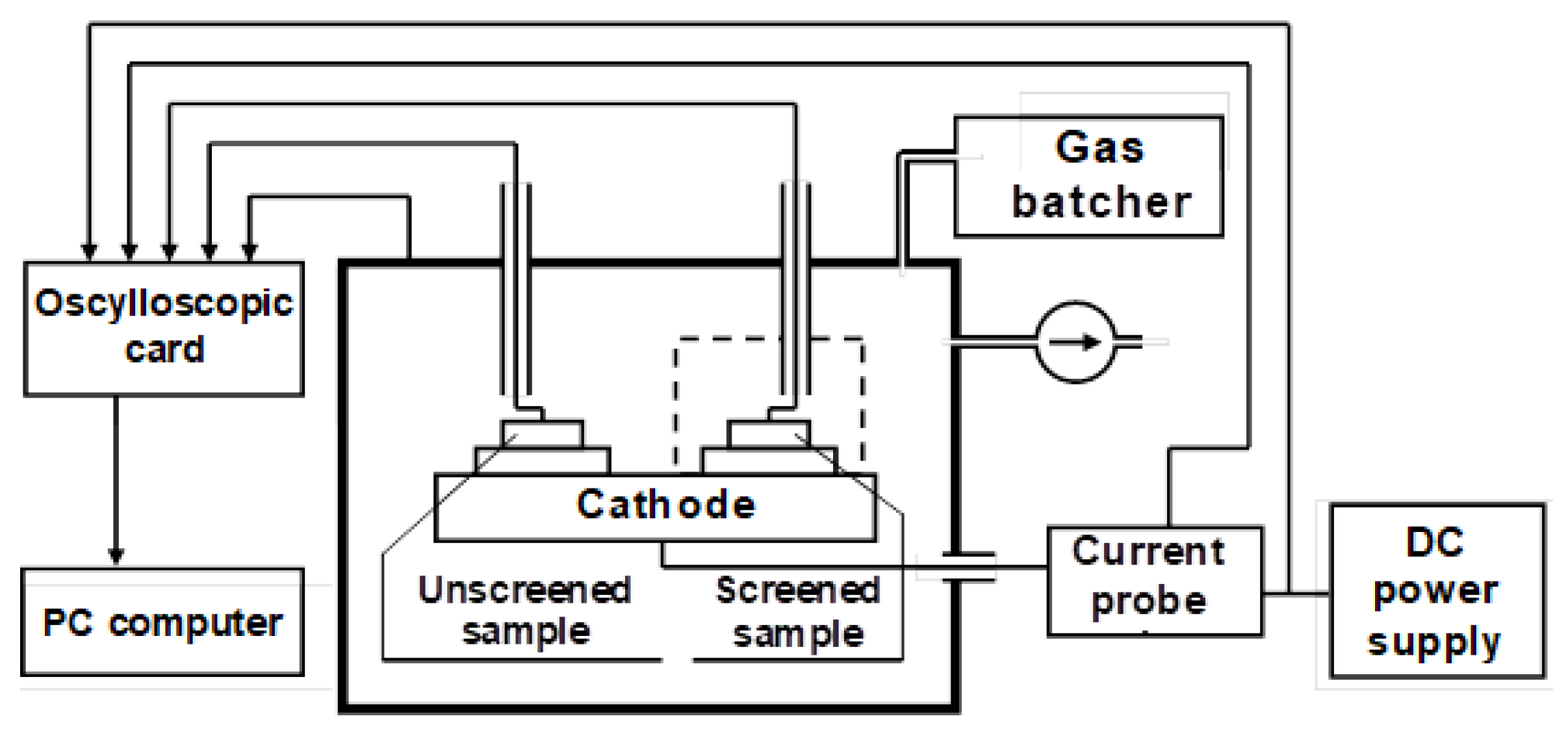 Energies 14 03808 g003