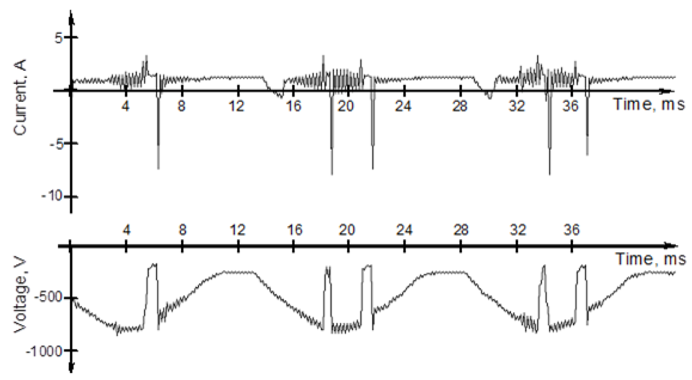 Energies 14 03808 g004