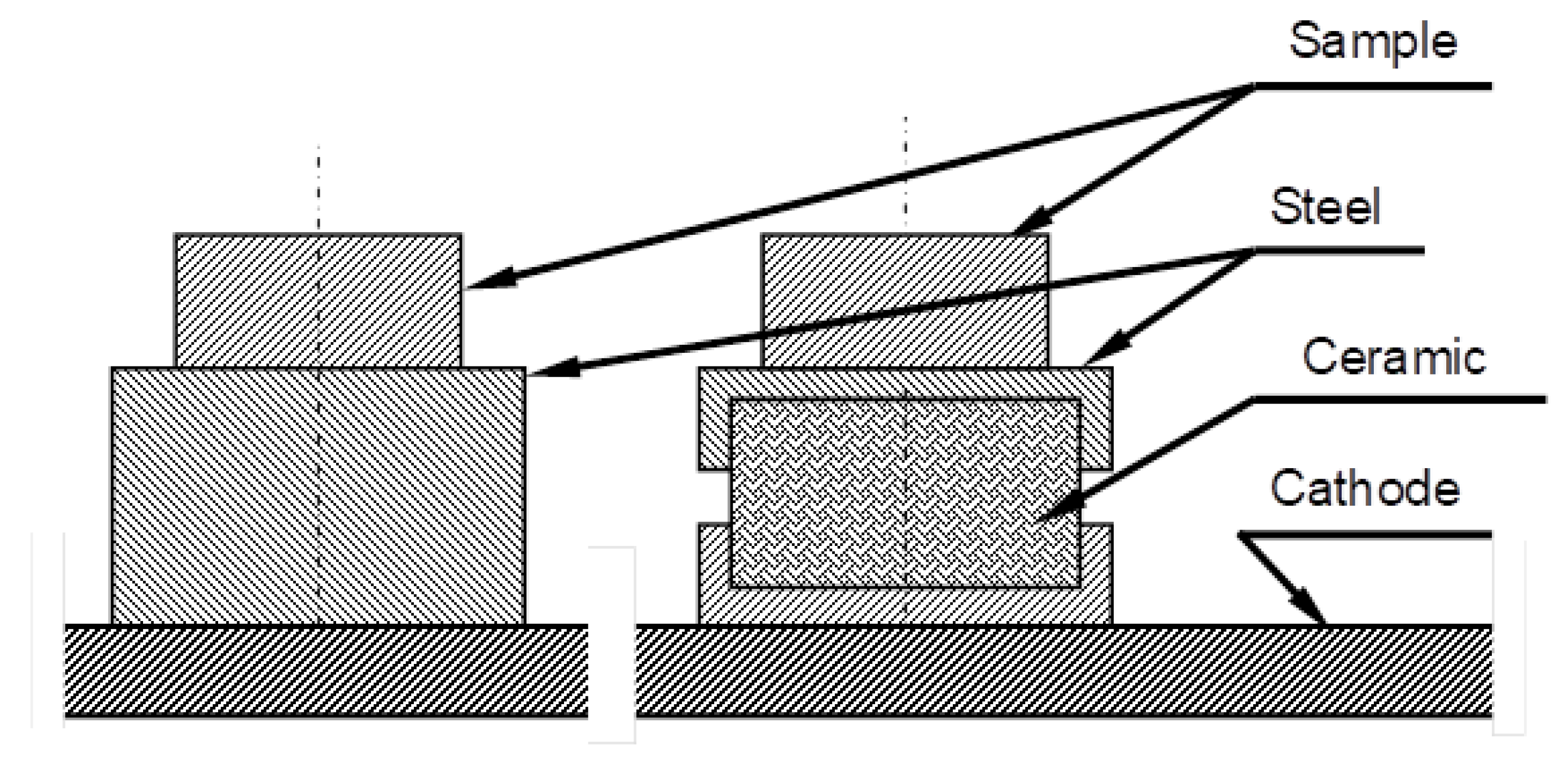 Energies 14 03808 g007