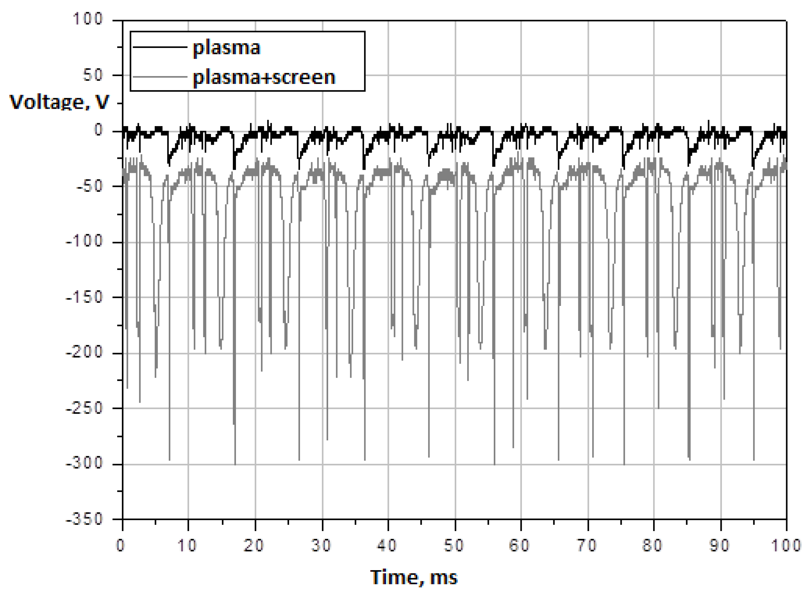 Energies 14 03808 g015