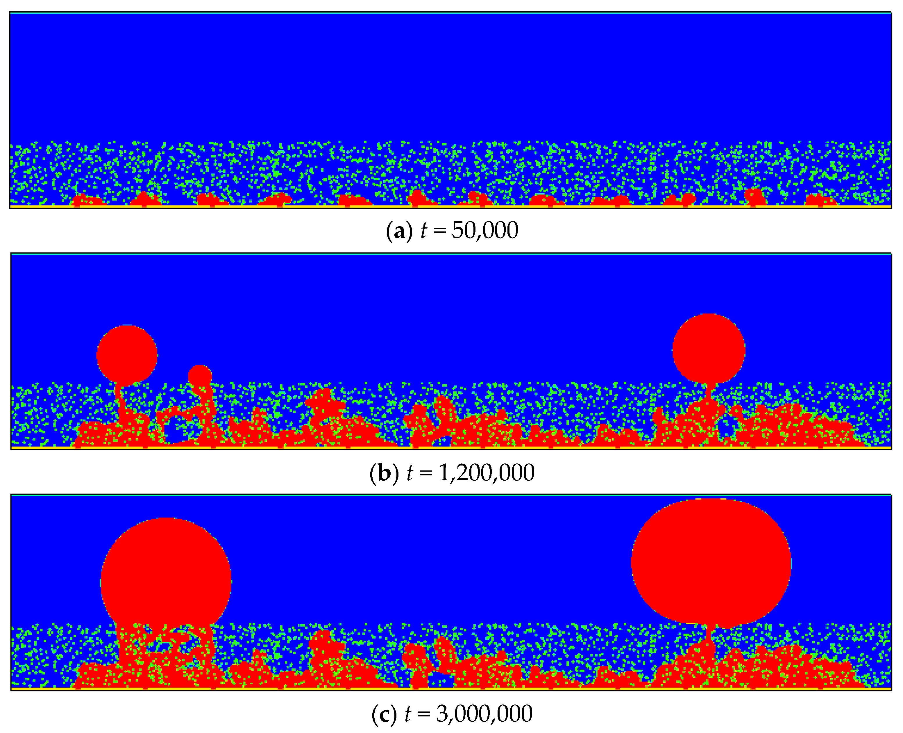Energies | Free Full-Text | Pore-Scale Modeling of Air–Water Two Phase Flow  and Oxygen Transport in Gas Diffusion Layer of Proton Exchange Membrane  Fuel Cell
