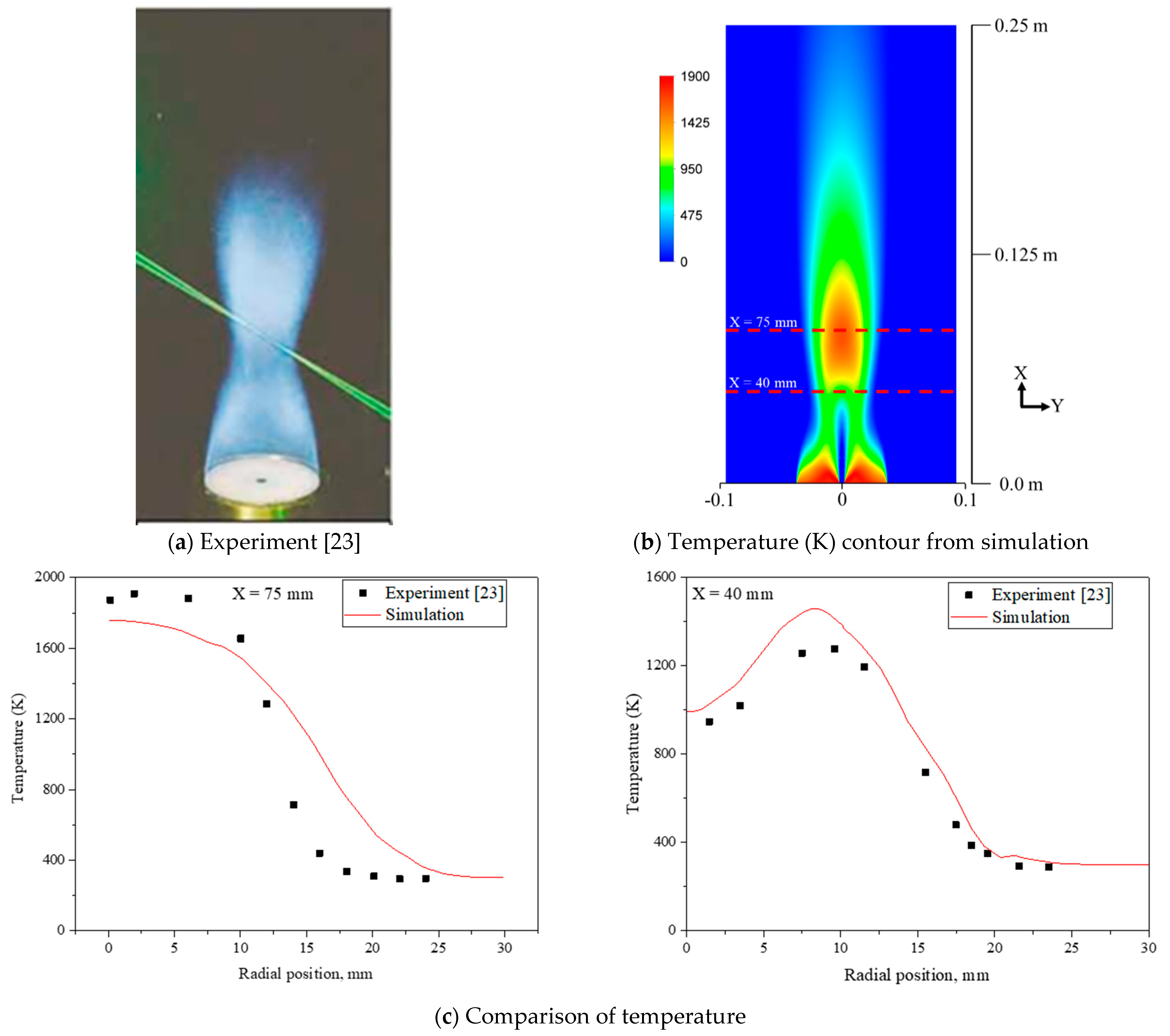 Energies 14 03817 g004