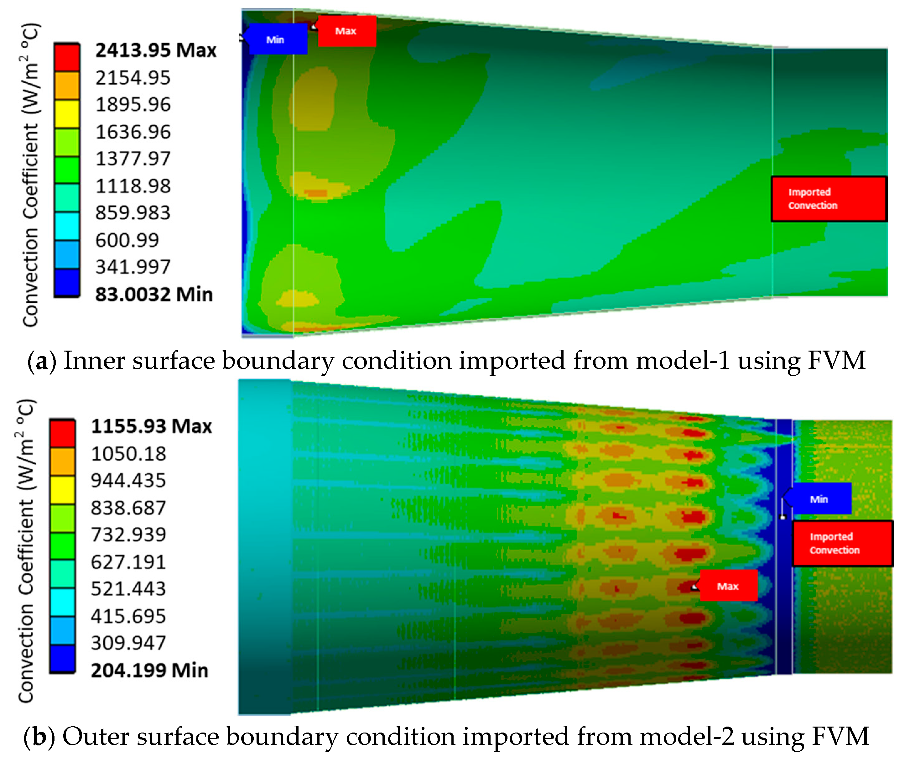 Energies 14 03817 g010
