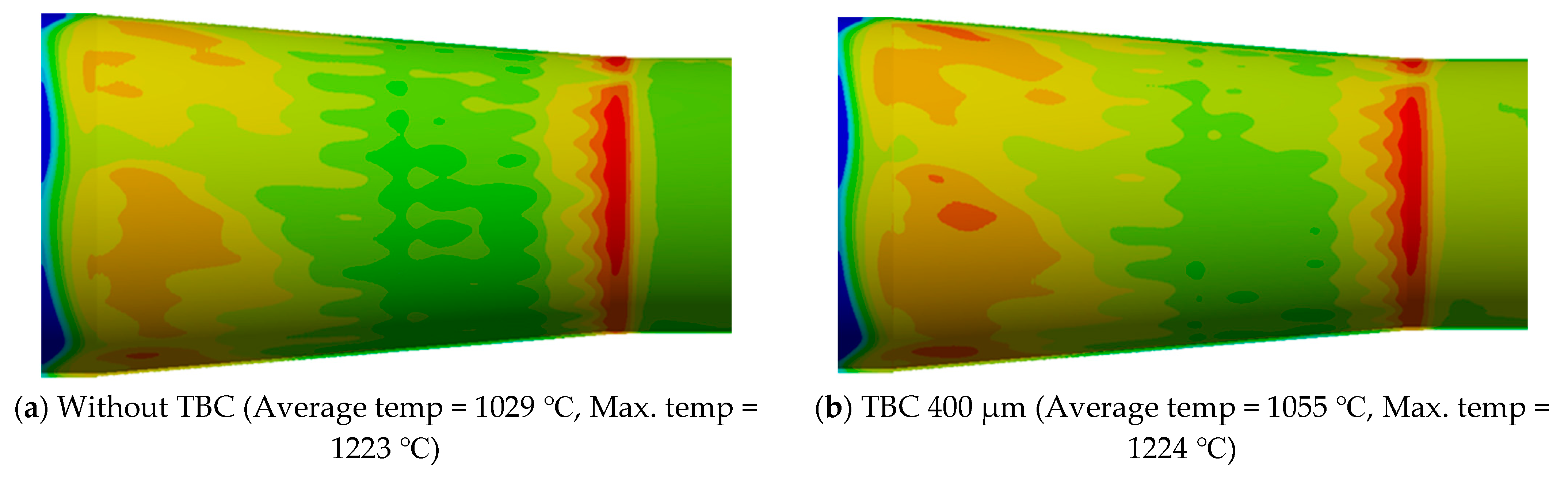 Energies 14 03817 g011a