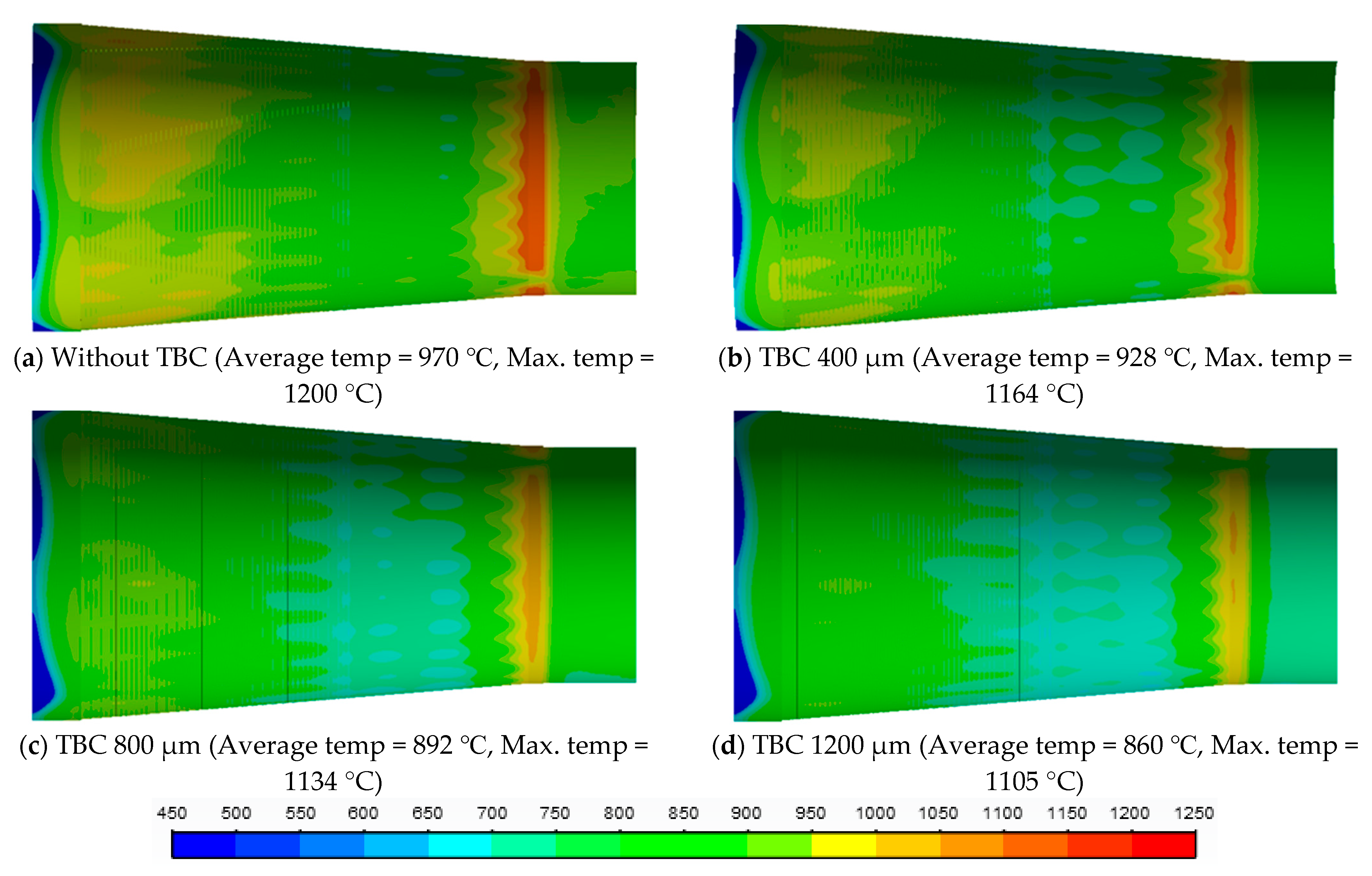 Energies 14 03817 g013
