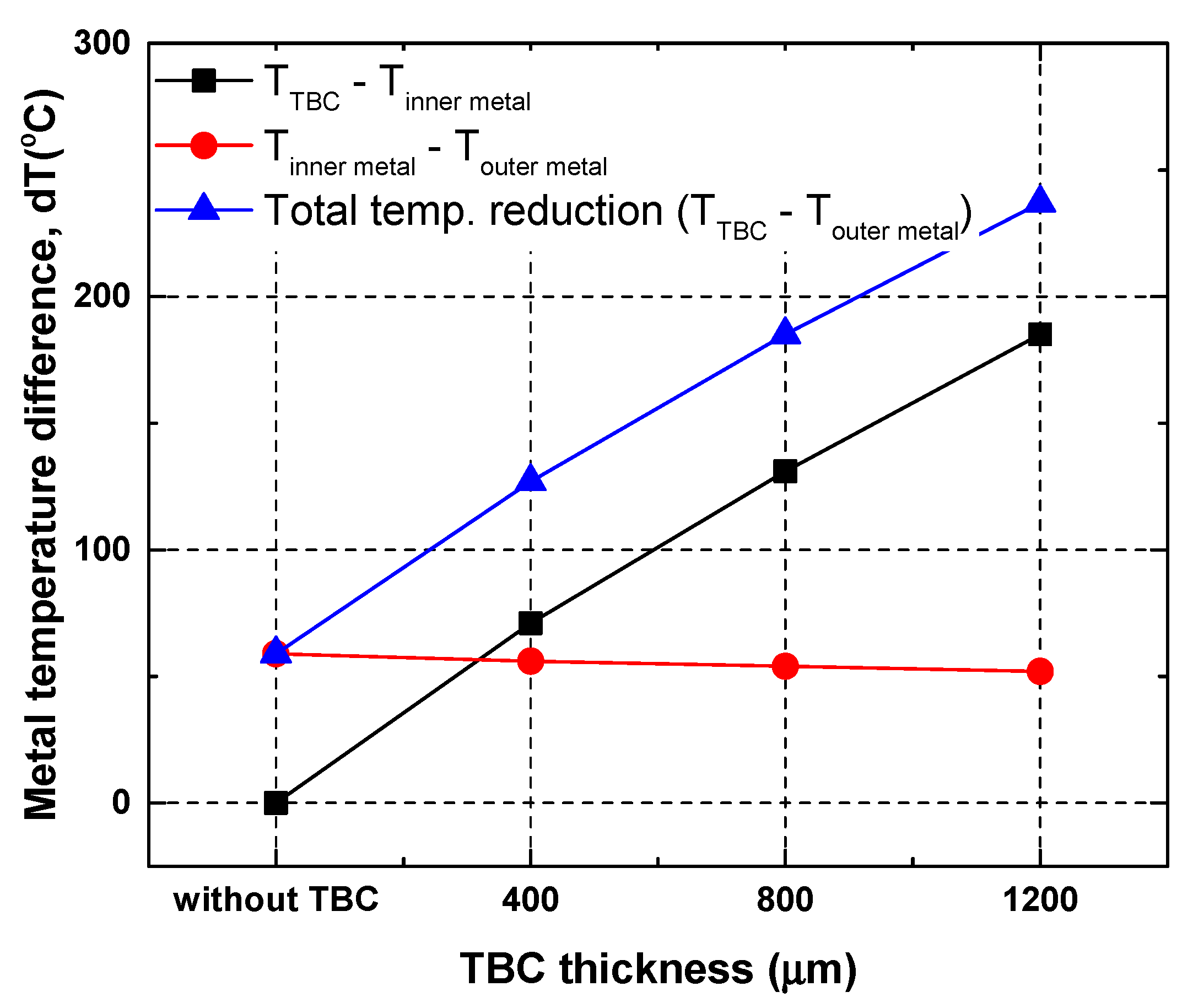 Energies 14 03817 g016