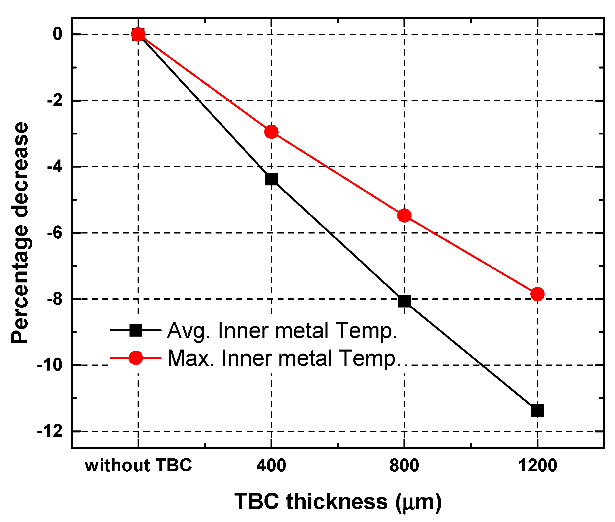 Energies 14 03817 g018