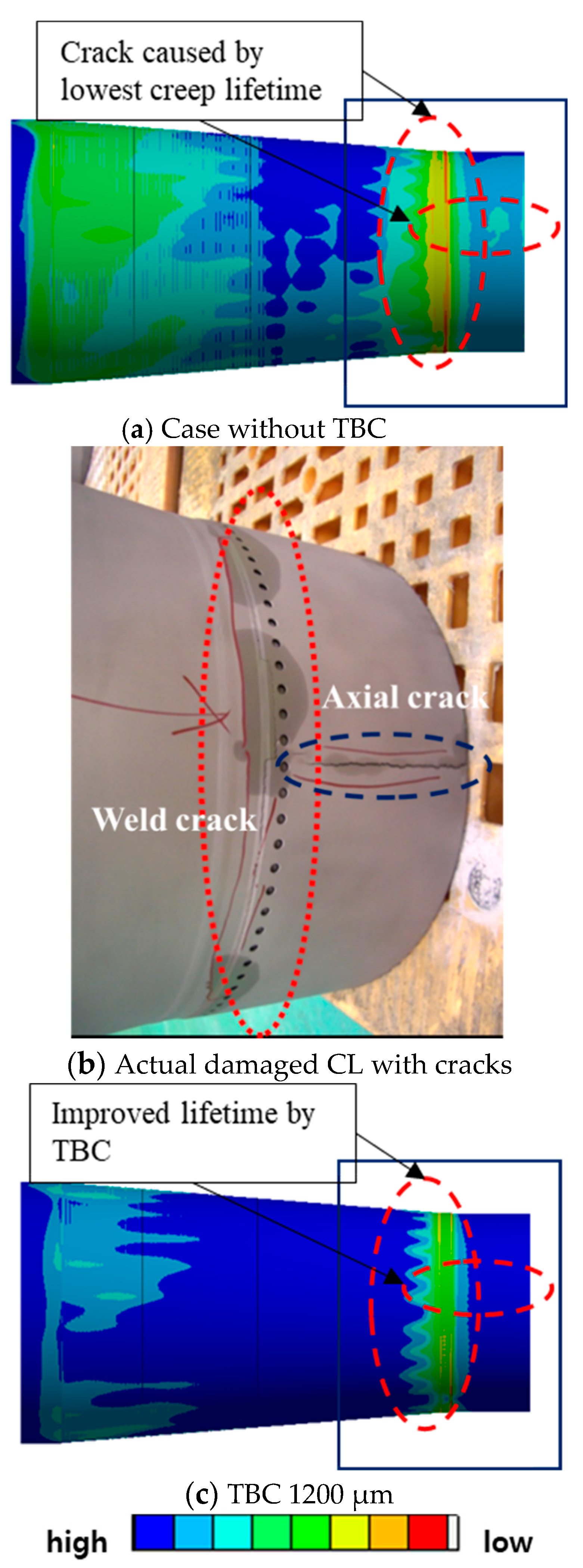Energies 14 03817 g021