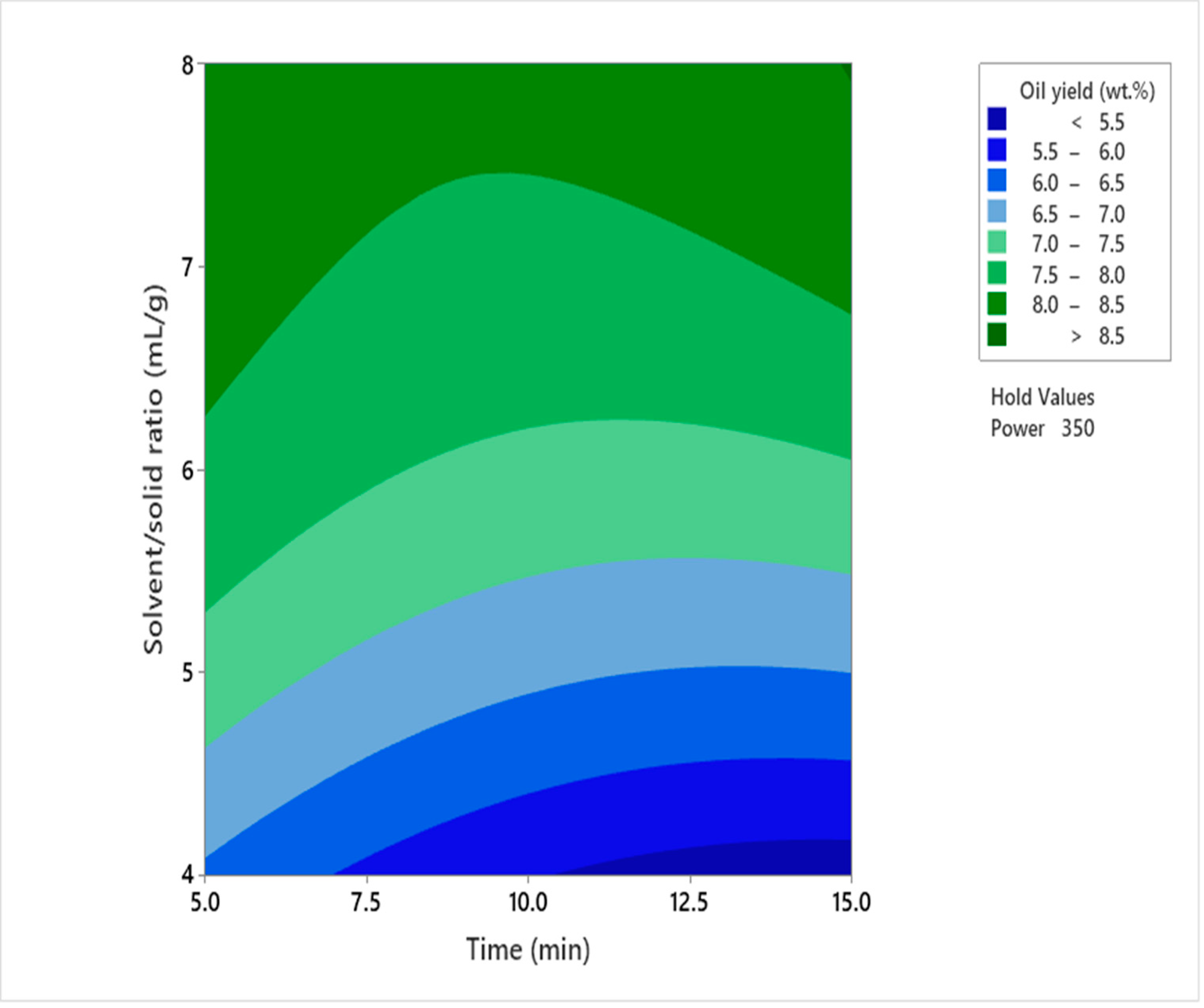 Energies 14 03840 g002