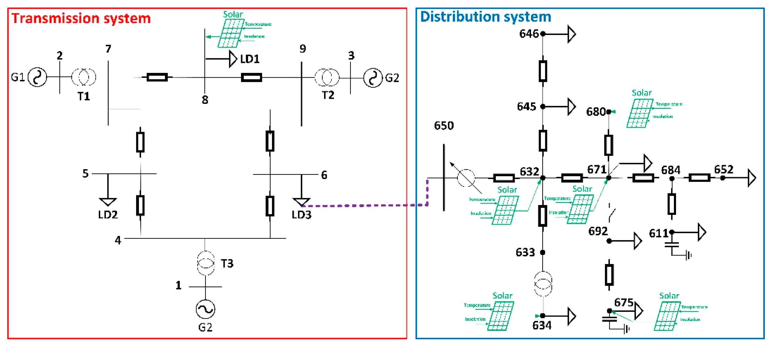 Energies 14 03867 g002