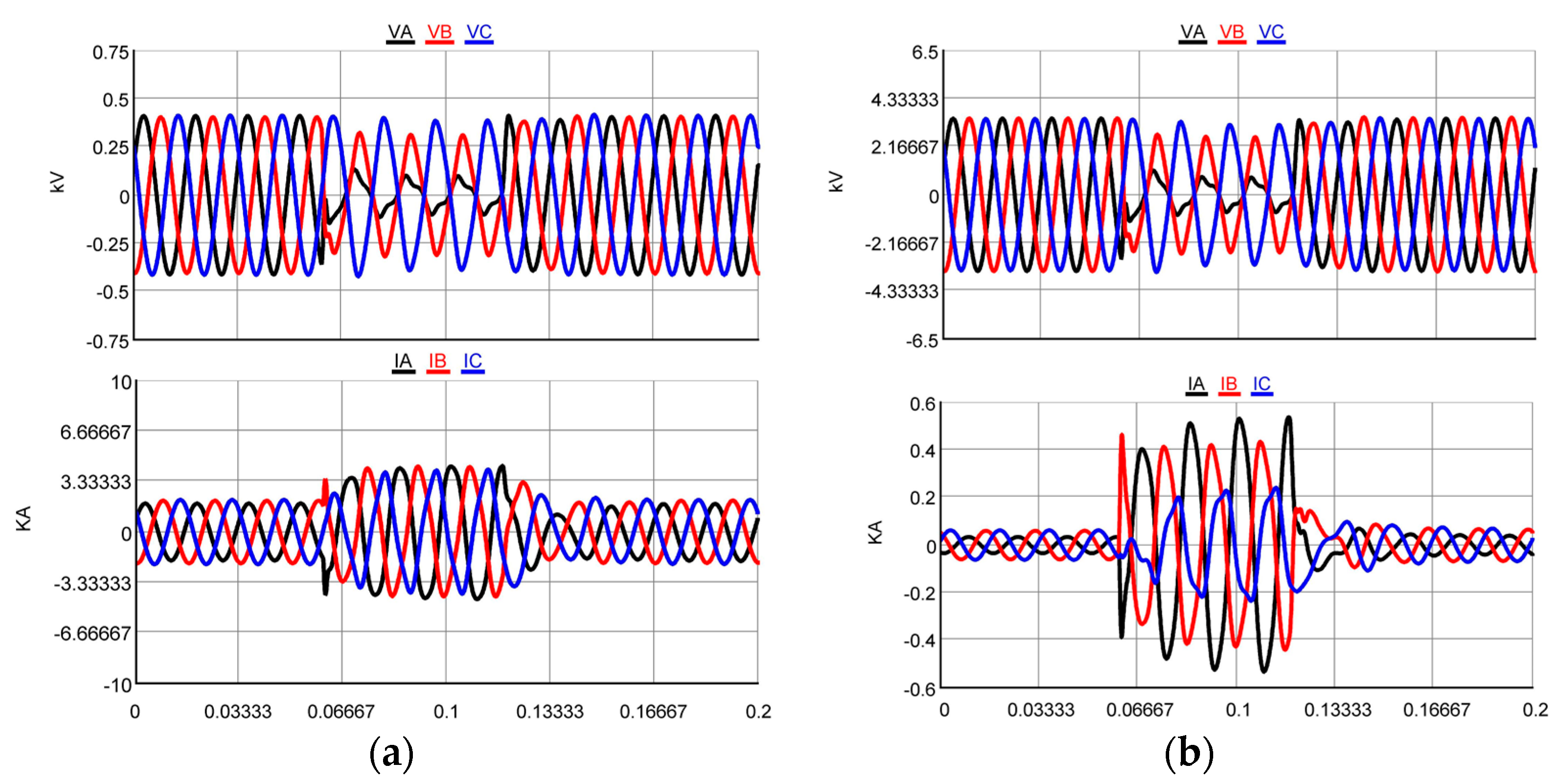 Energies 14 03867 g010