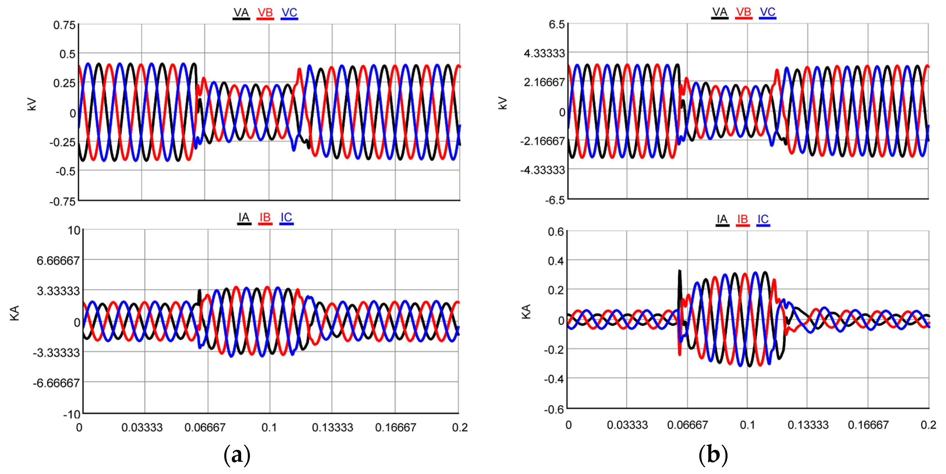 Energies 14 03867 g012