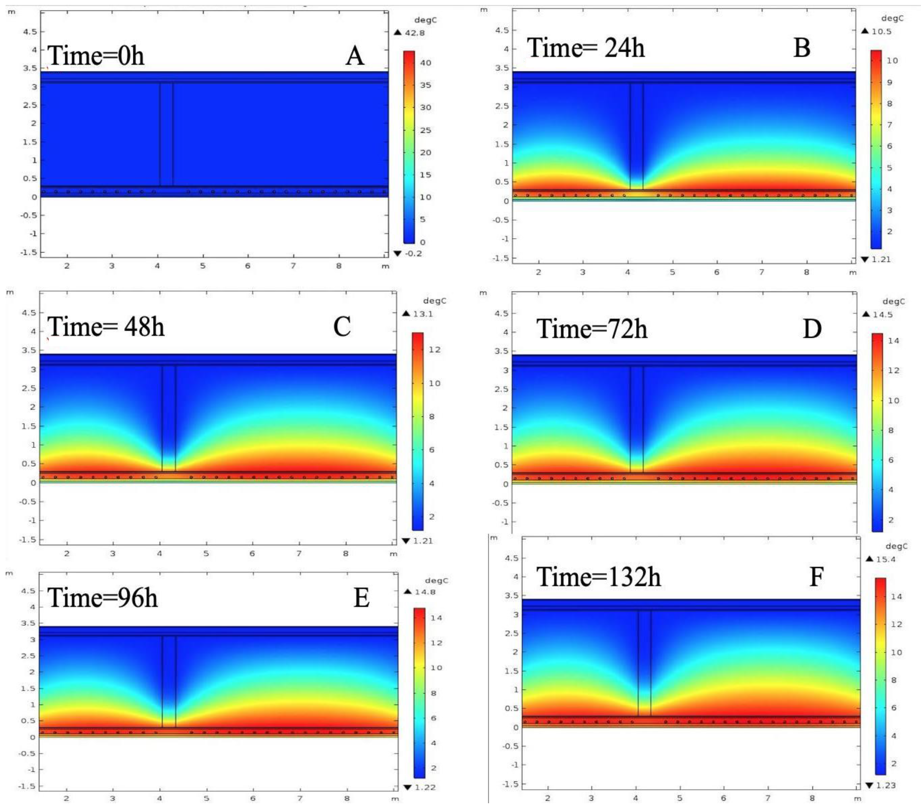 Energies 14 03880 g009