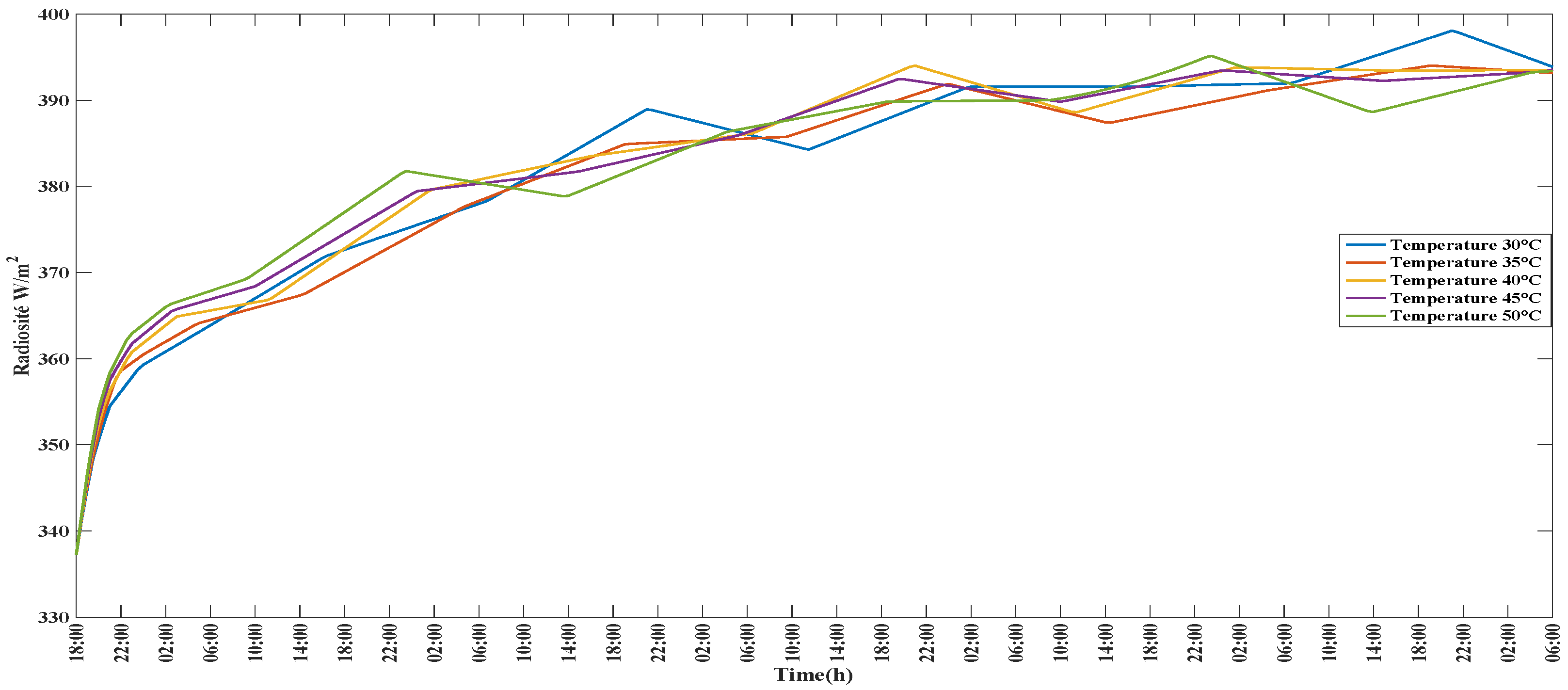 Energies 14 03880 g011