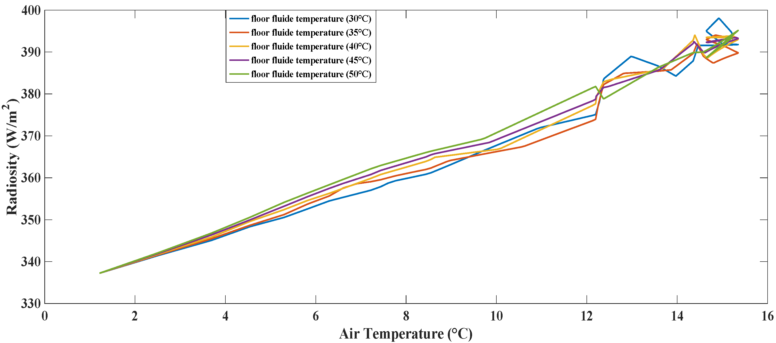 Energies 14 03880 g012