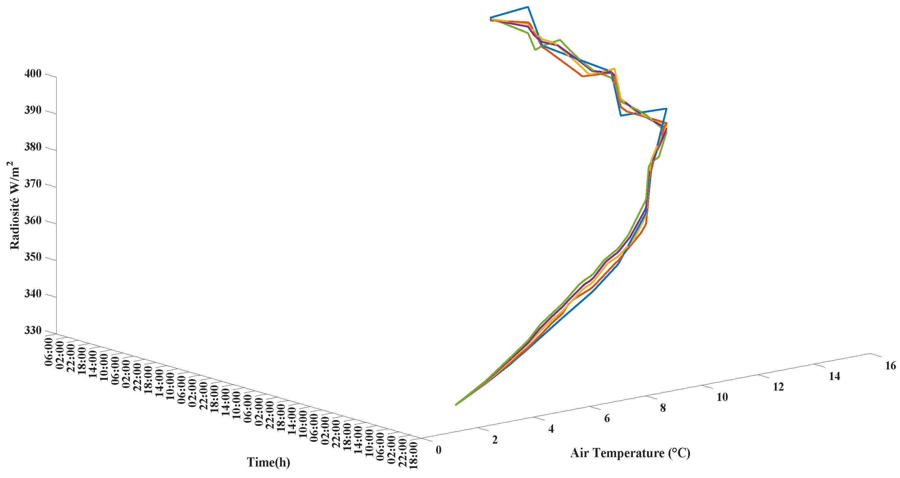 Energies 14 03880 g013