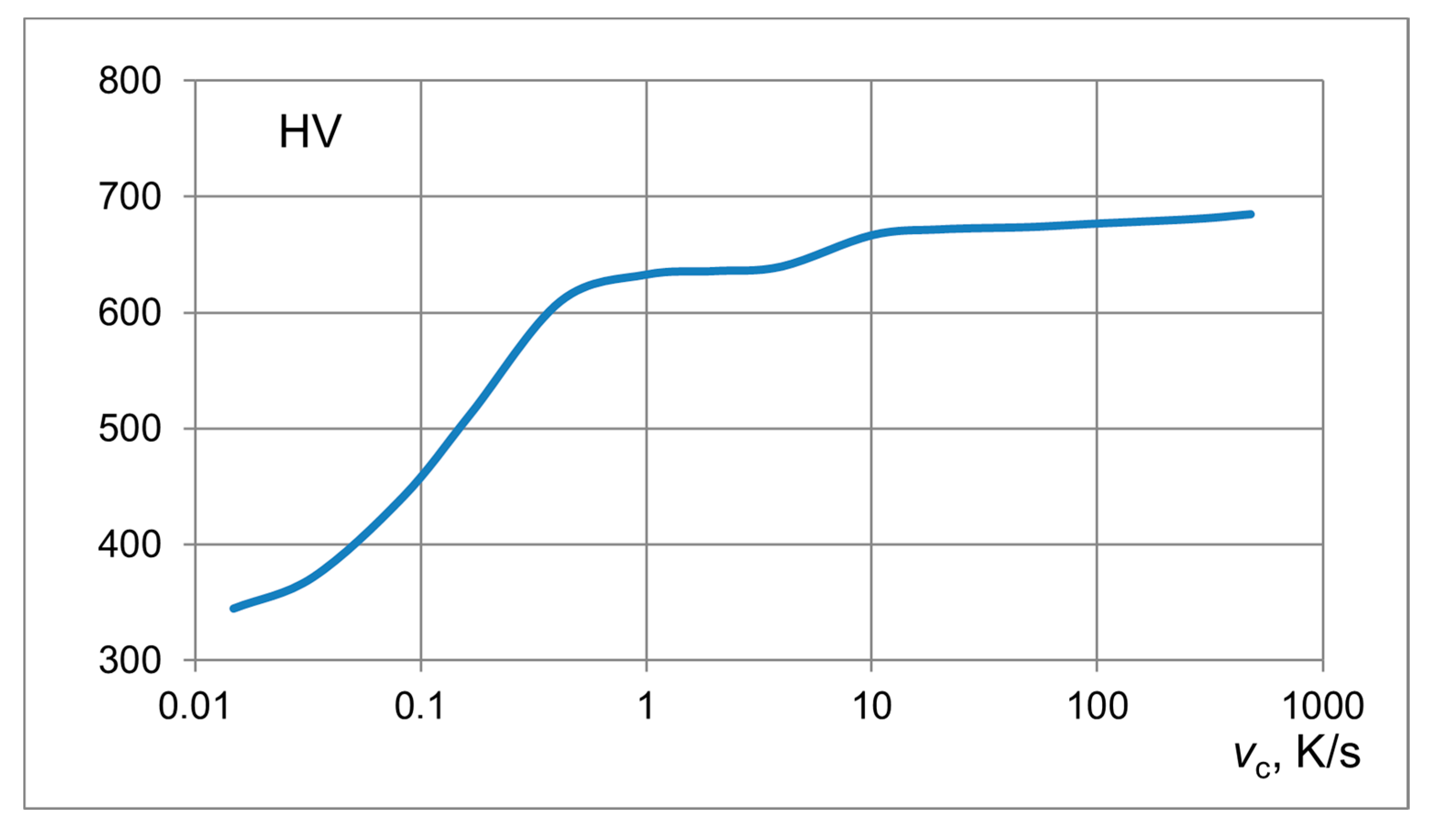 Energies 14 03885 g004