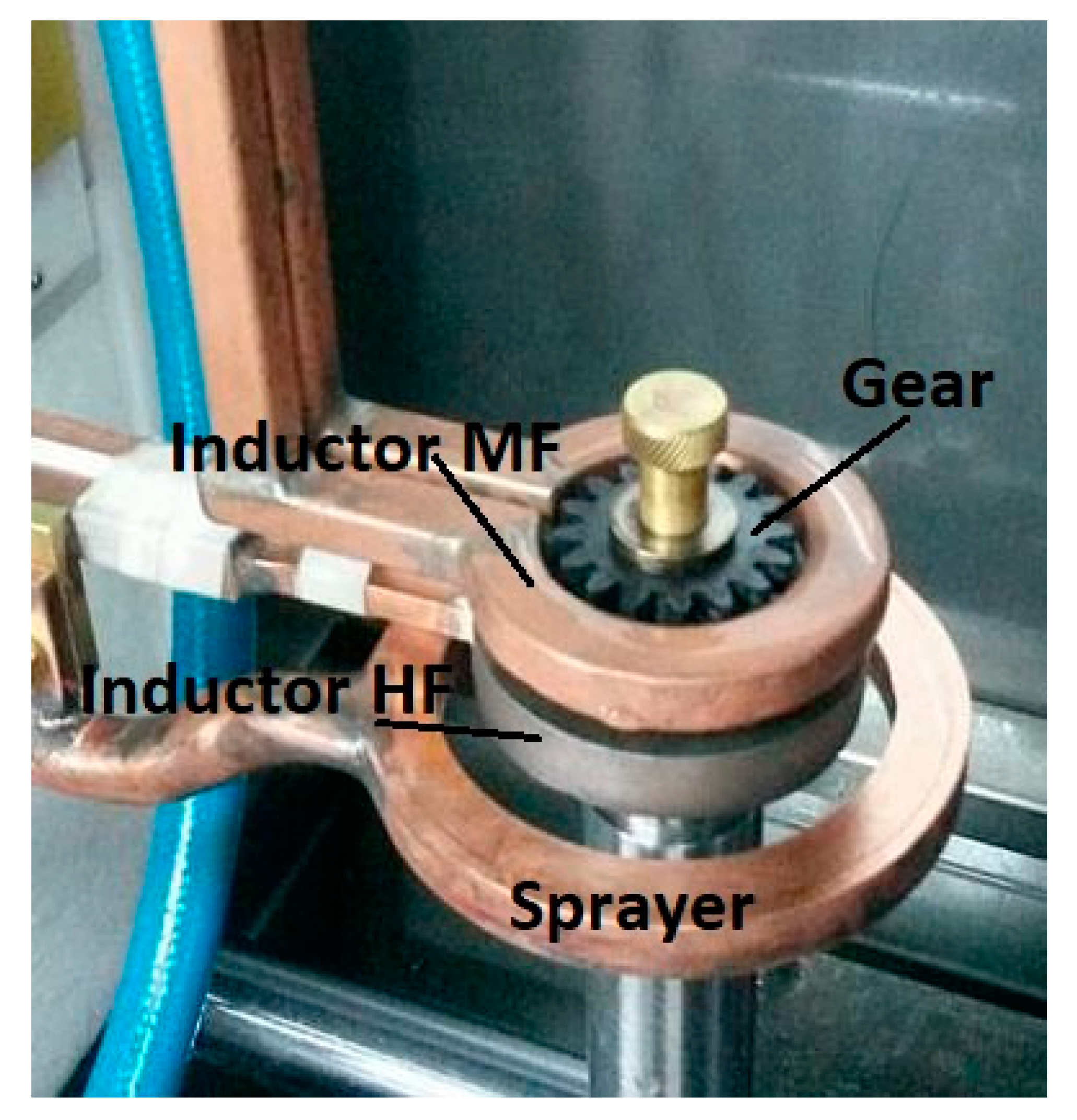 Energies 14 03885 g008