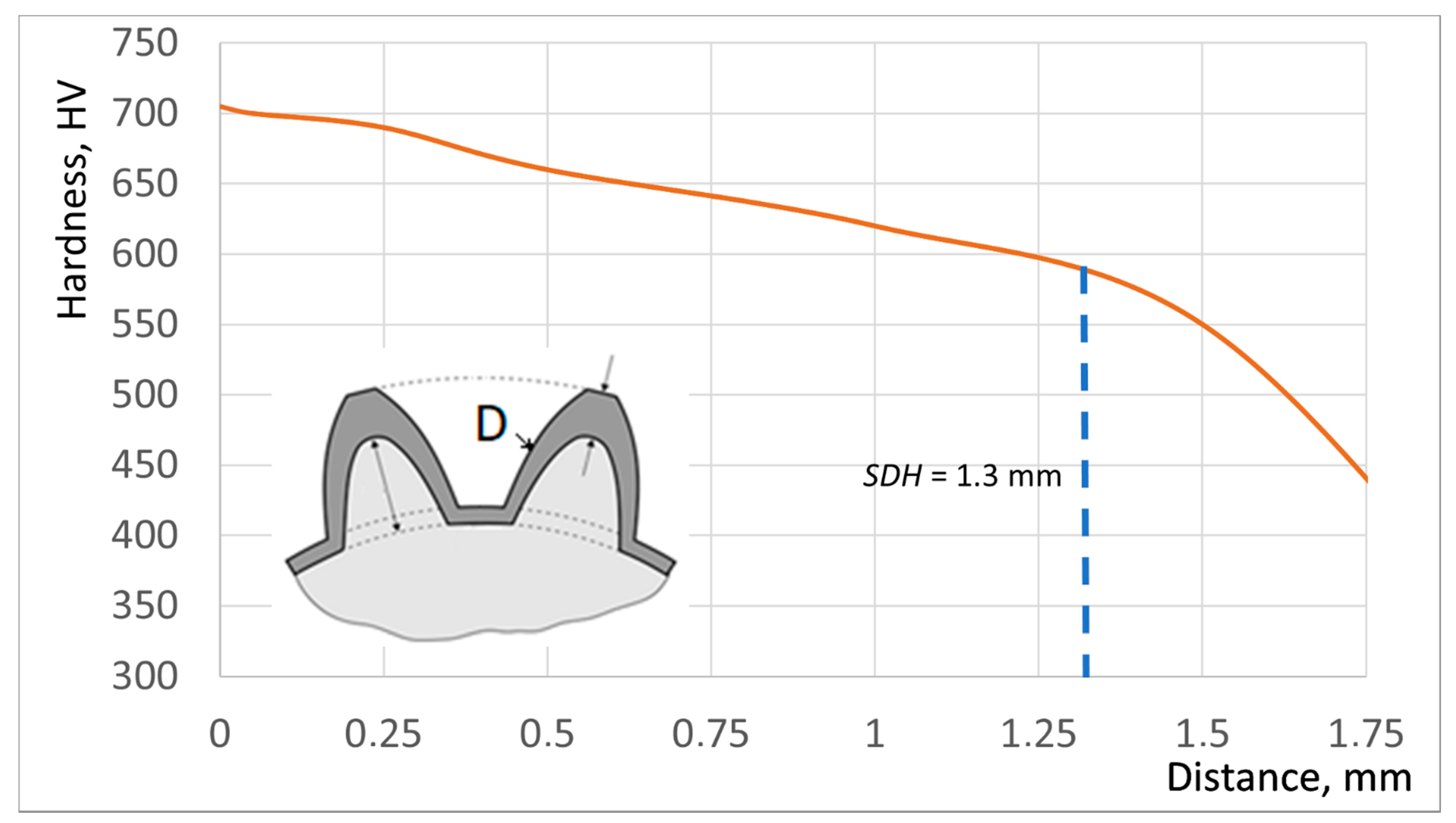Energies 14 03885 g012