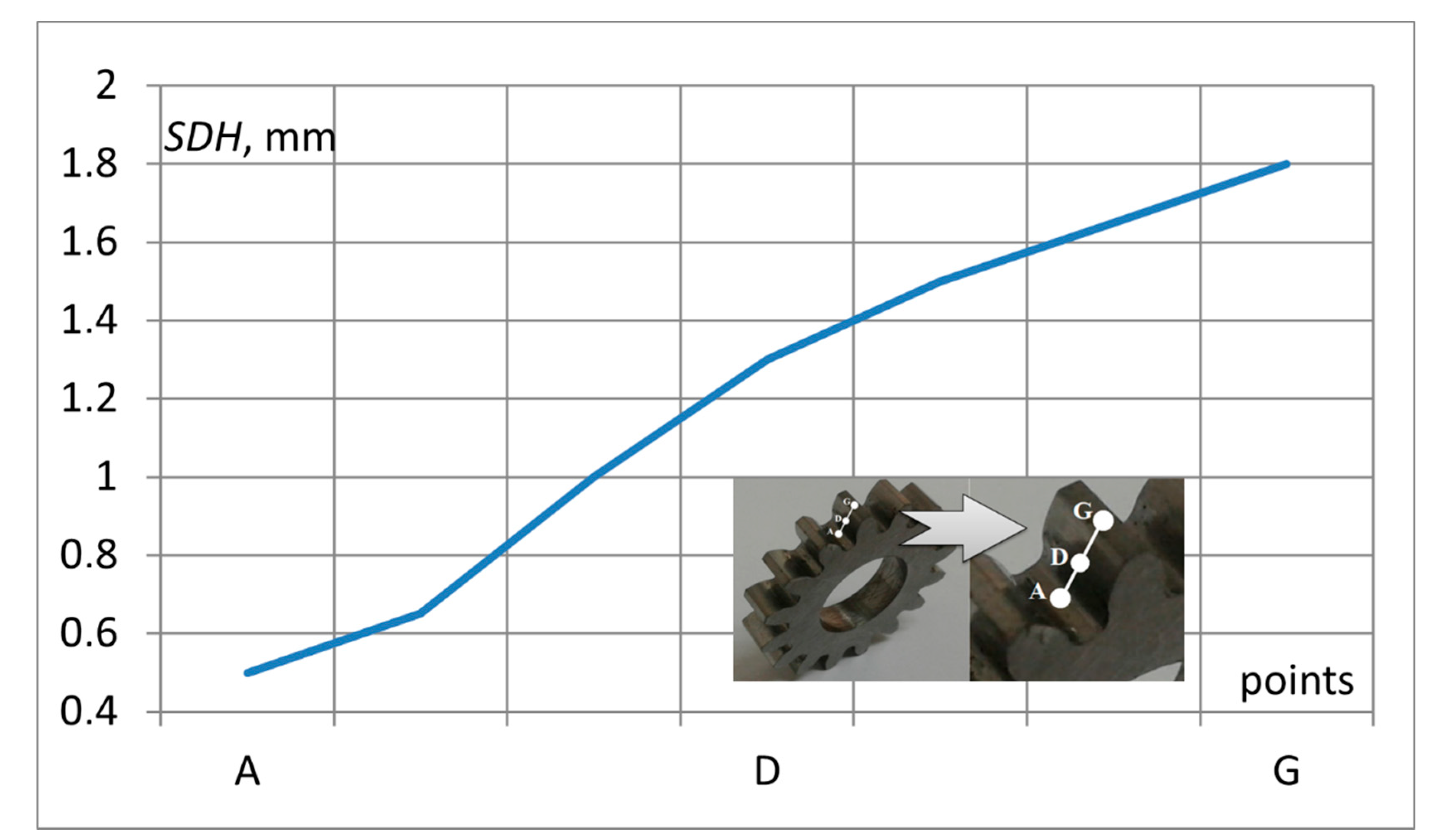 Energies 14 03885 g014