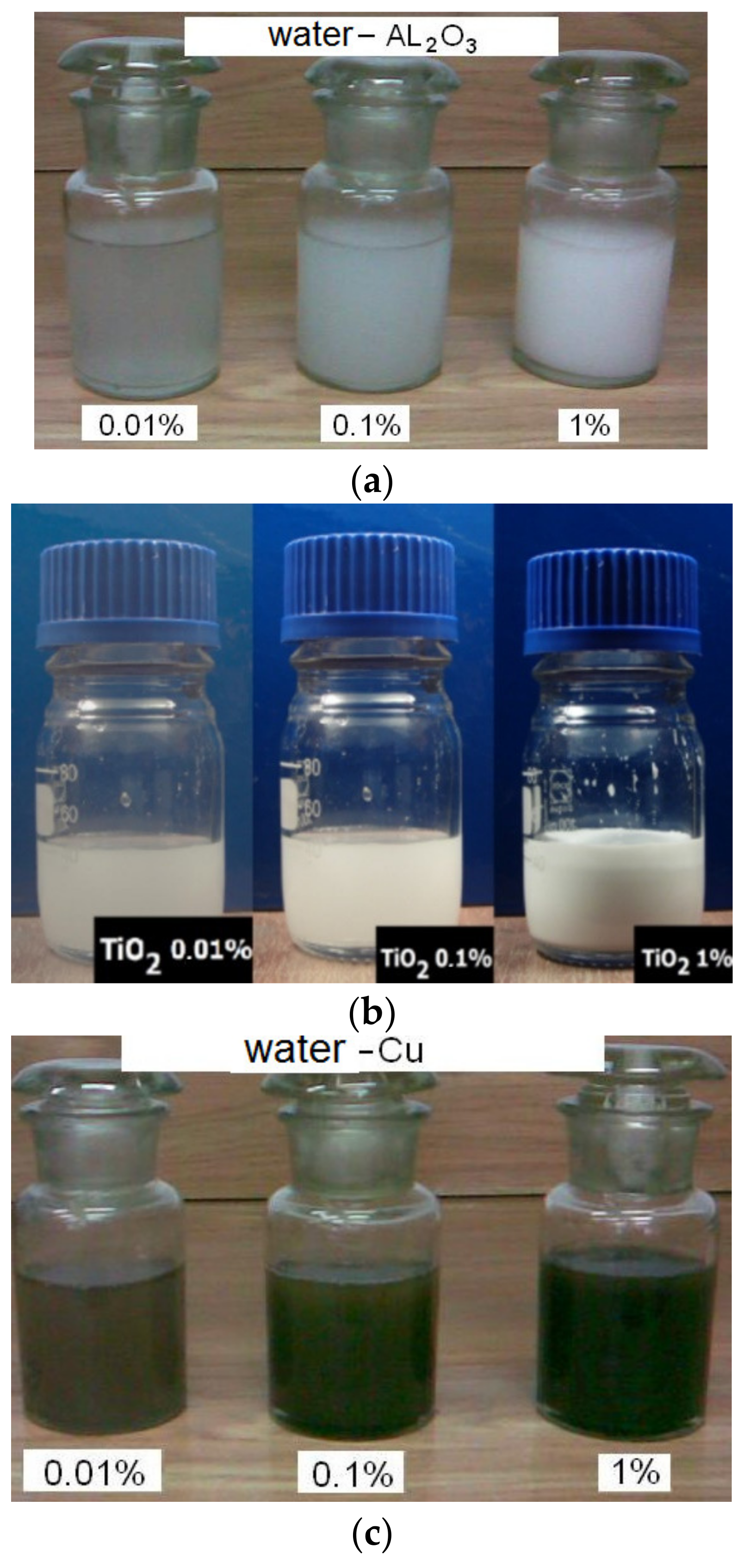 Energies 14 03888 g005
